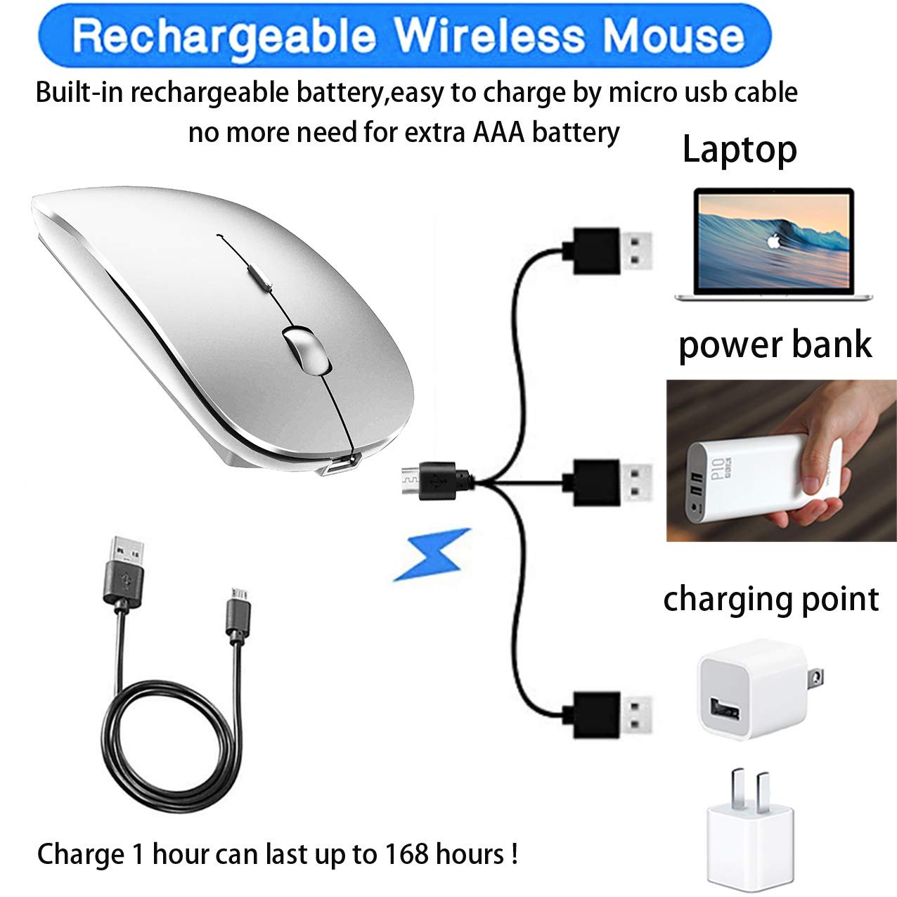 Wireless Bluetooth Mouse for Laptop, MacBook, iPad, PC - Compatible with MacBook Air/Pro, Windows, Chromebook (Silver) - Perfect for Office, Travel & Home Use