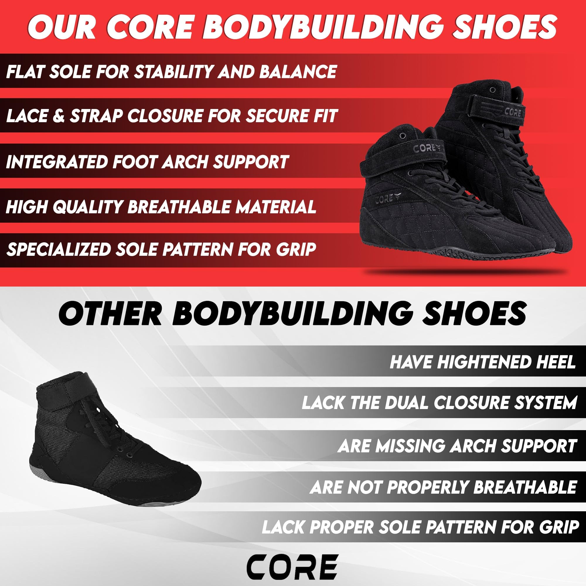 **CORE Bodybuilding Shoes for Men & Women - Non-Slip Weightlifting Shoes for Powerlifting, Deadlifting & Squatting - Flat Sole Gym Training Shoes with Arch Support - Ideal for CrossFit, Strength Training & Workouts**