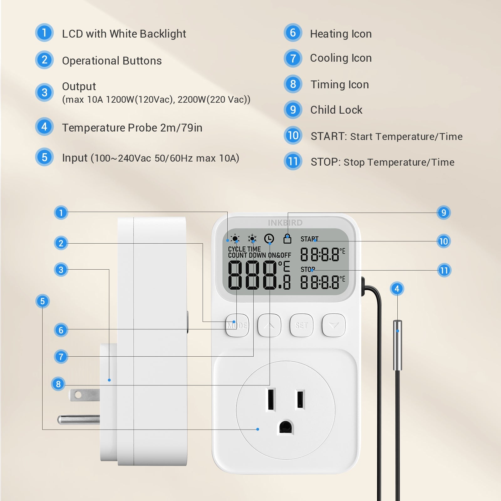 Precision Temperature Controller C216T - Digital Thermostat for Home, Greenhouse & Aquarium | Reliable Climate Control for HVAC, Incubators & More