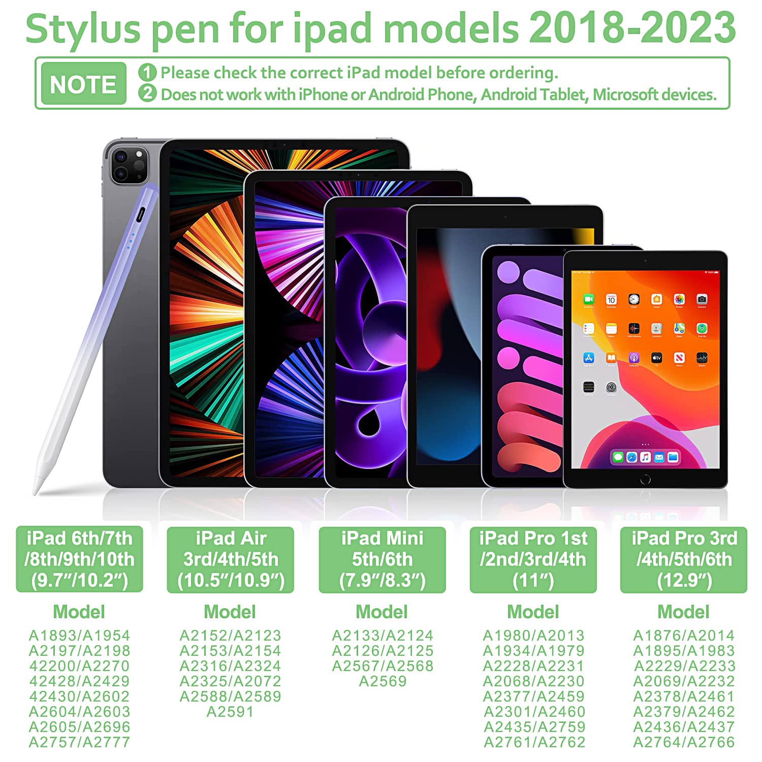 Premium Stylus Pen for iPad (2018-2023 Models) - Magnetic Apple Pencil Alternative with Tilt Sensor & Palm Rejection - Compatible with iPad 6-10, iPad Mini 5/6, iPad Air 3-5, iPad Pro 11