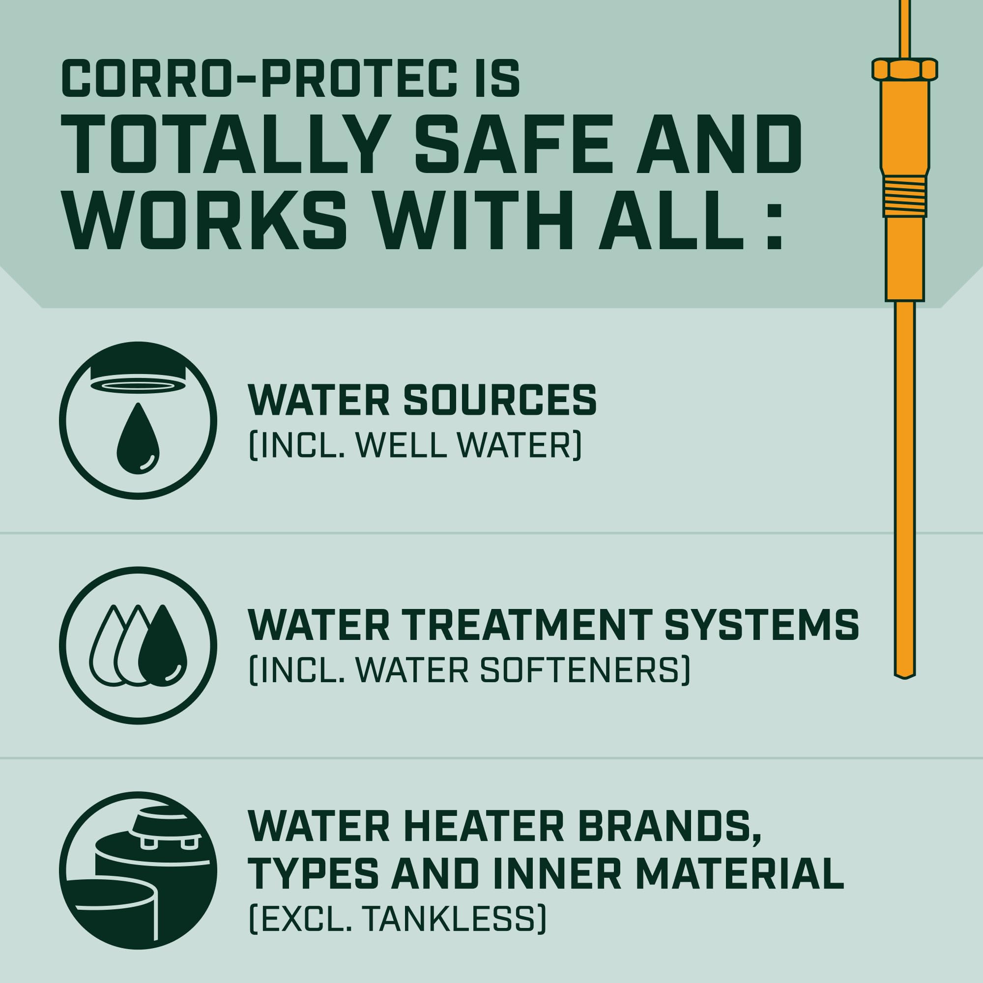 Titanium Powered Anode Rod for Water Heater - 20-Year Warranty - Eliminates Rotten Egg & Sulfur Smell in 24 Hours - Prevents Corrosion & Reduces Limescale - Ideal for Home, RV, and Commercial Water Heaters