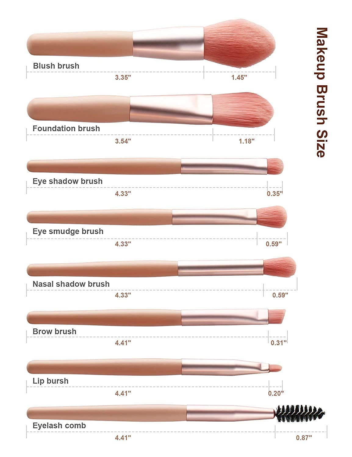 Simxen 8-Piece Professional Makeup Brush Set for Foundation, Blush, Eyeshadow, Eyeliner, Lips & Brows - Travel-Friendly Mini Cosmetic Brush Kit for Everyday Makeup & On-The-Go Beauty