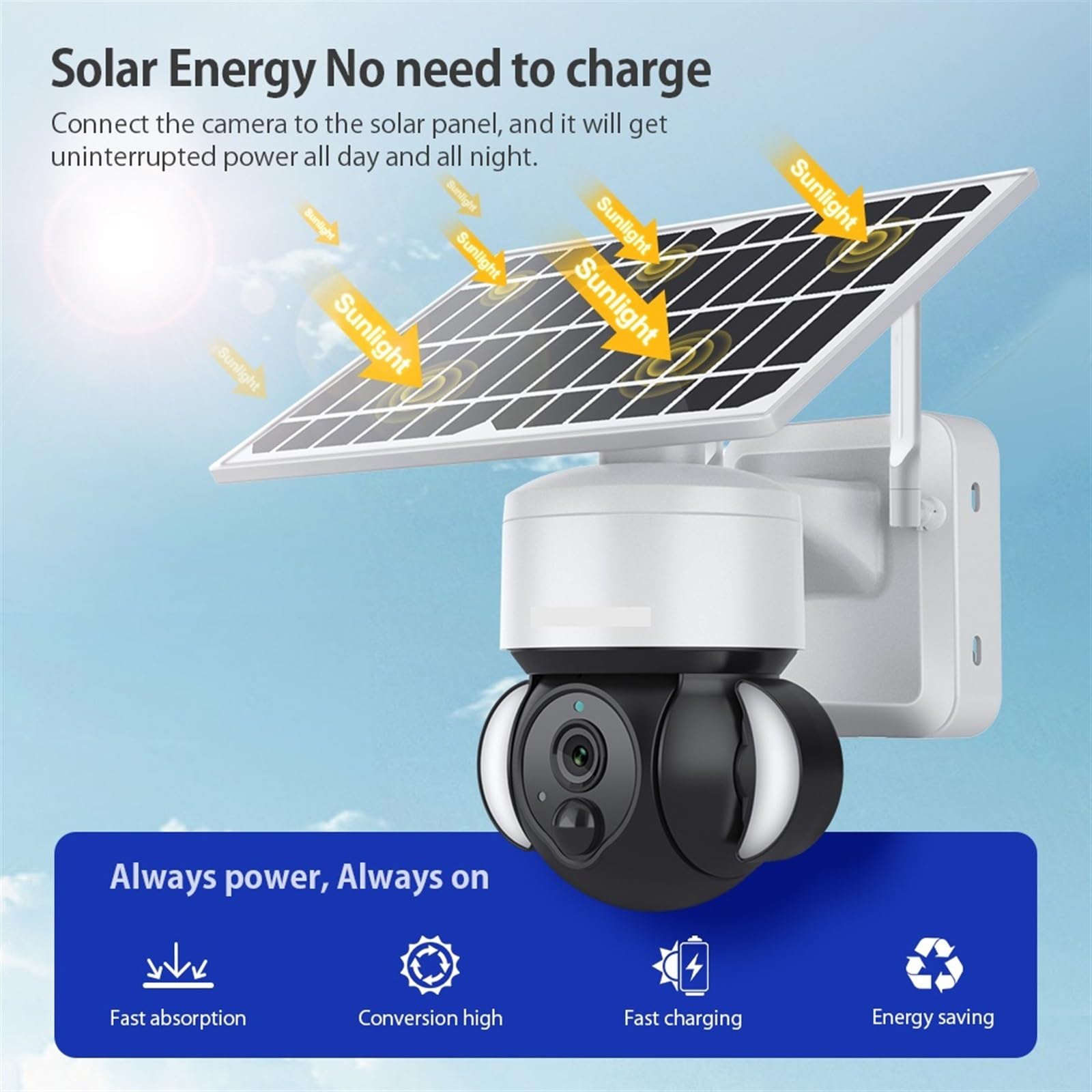 4G Solar Security Camera 1080P HD Outdoor - Wireless PTZ CCTV Camera with Built-in Solar Panel & Battery - Weatherproof Night Vision for Home, Street, Yard Surveillance (WiFi, 64GB Storage) - Perfect for Remote Monitoring & Property Protection