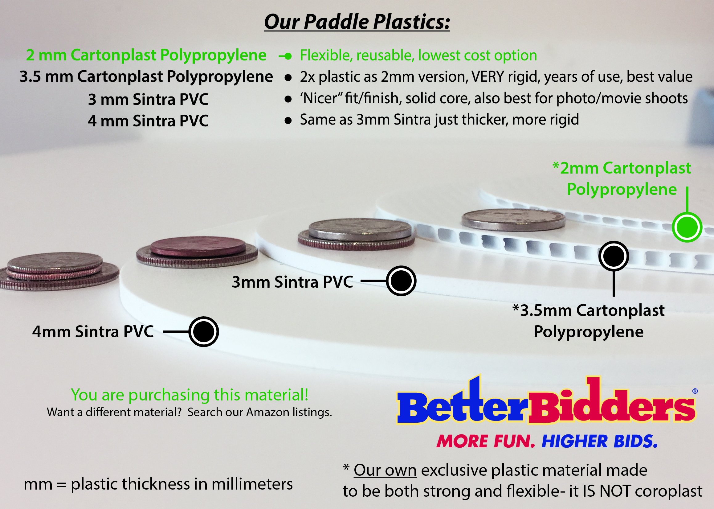 BasicPRO 150-Pack White 2mm Thick Blank Plastic Paddles - Oval Shape for Arts & Crafts, DIY Projects, and School Activities