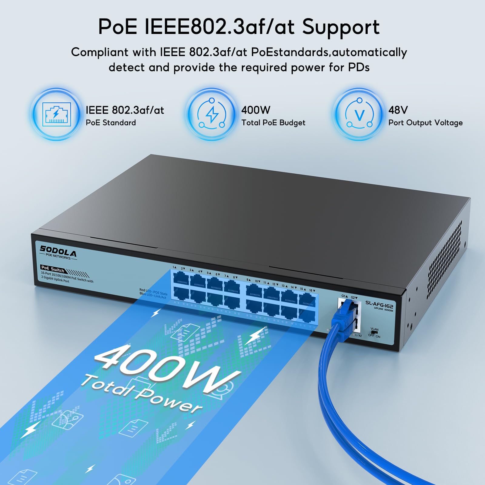 16 Port Gigabit PoE Switch 400W with 2 Gigabit Uplink Ports, 802.3af/at Compliant, Port Isolation & Metal Casing - 1U Rackmount Unmanaged Network Switch for IP Cameras, VoIP Phones & Wireless Access Points