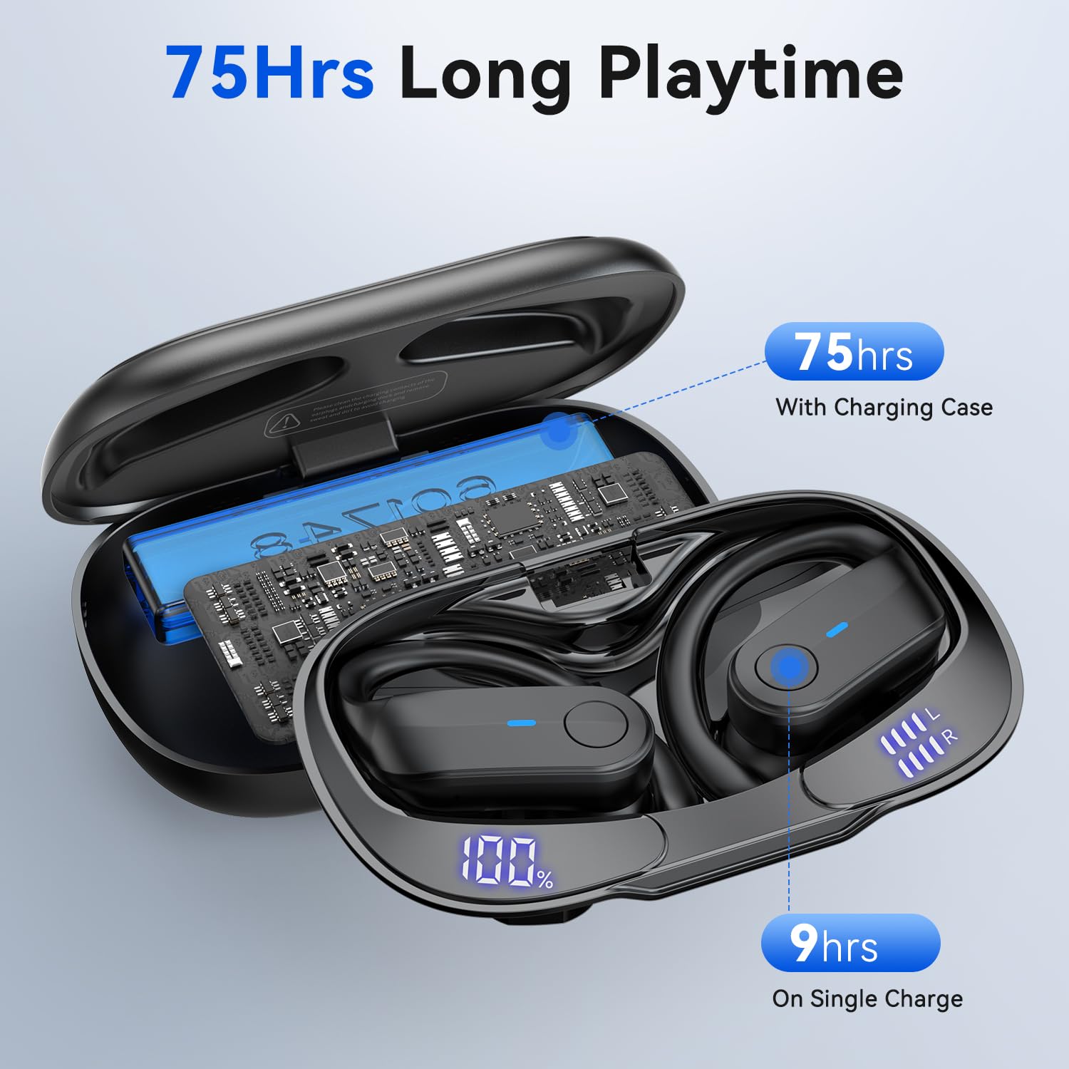 Wireless Bluetooth Earbuds 75Hrs Playtime, IPX7 Waterproof for Running Gym - Black