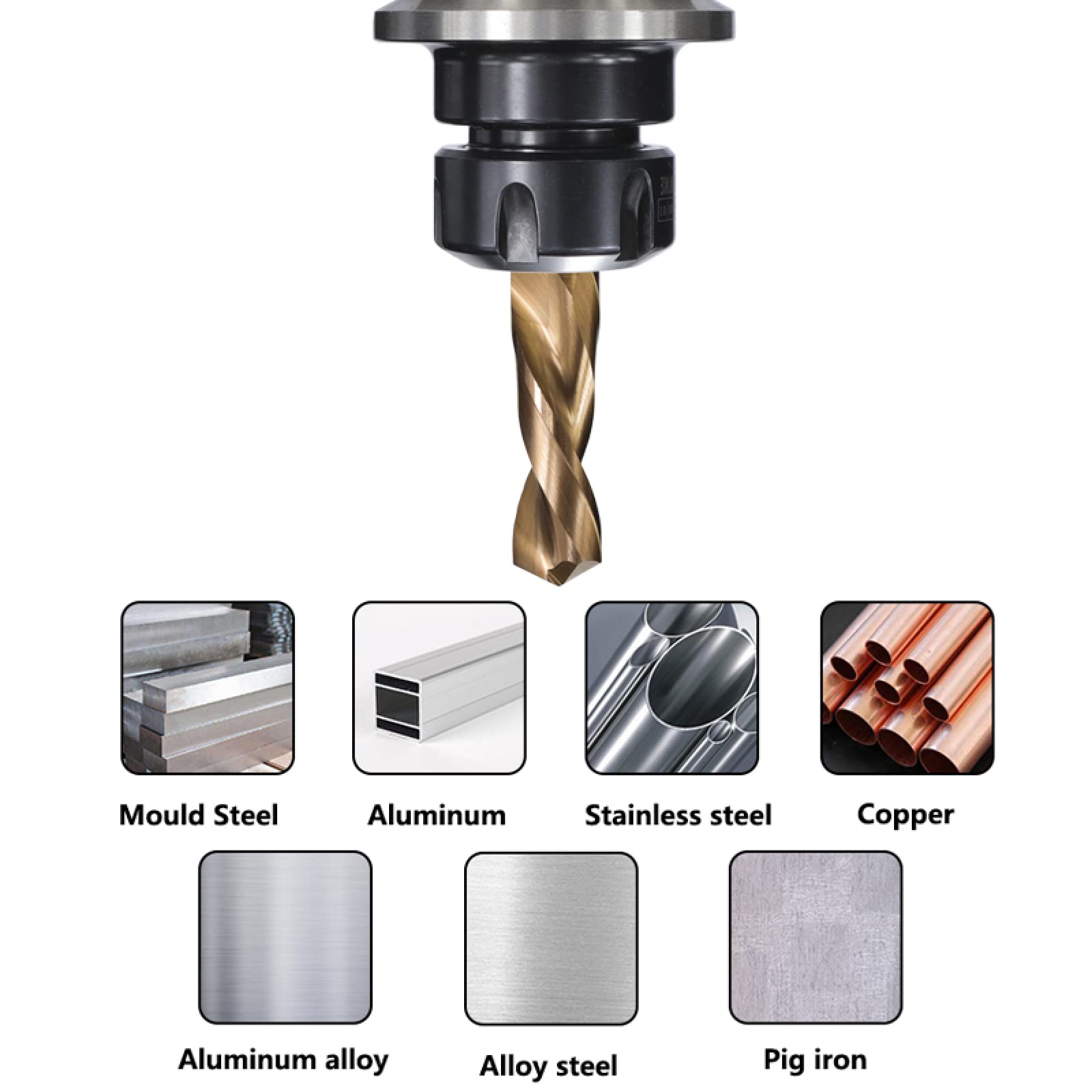 TiCN Coated Carbide Drill Bit 8.0mm - High Precision CNC Lathe Tool for Metalworking | Perfect for Steel, Aluminum & Stainless Steel Drilling