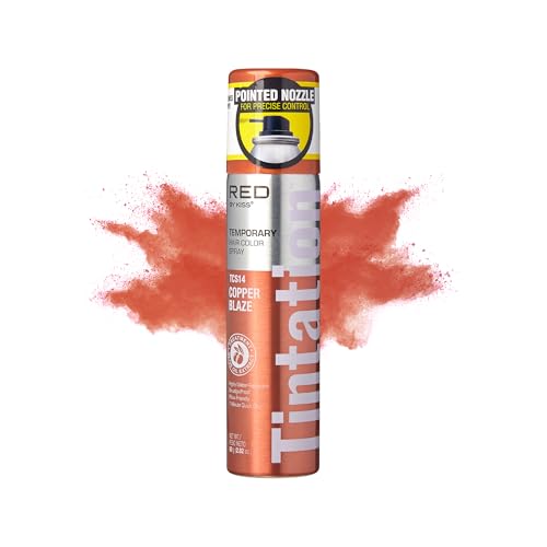 Copper Blaze