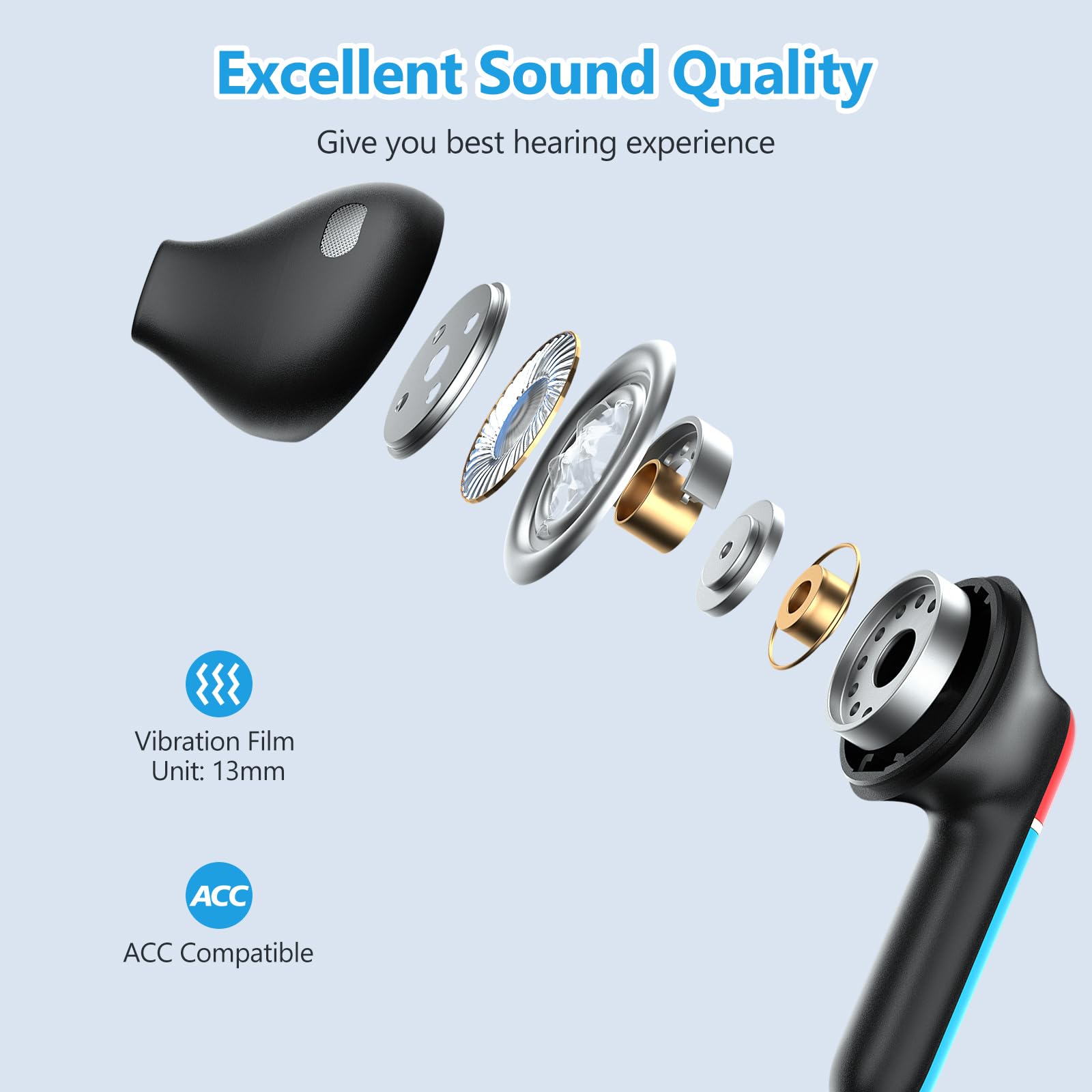 2 Pack Kids Wireless Earbuds Bluetooth 5.3 with Touch Control & Charging Case - Noise Cancelling Headphones for Children & Adults | Perfect for School, Sports, Travel & Gift Giving