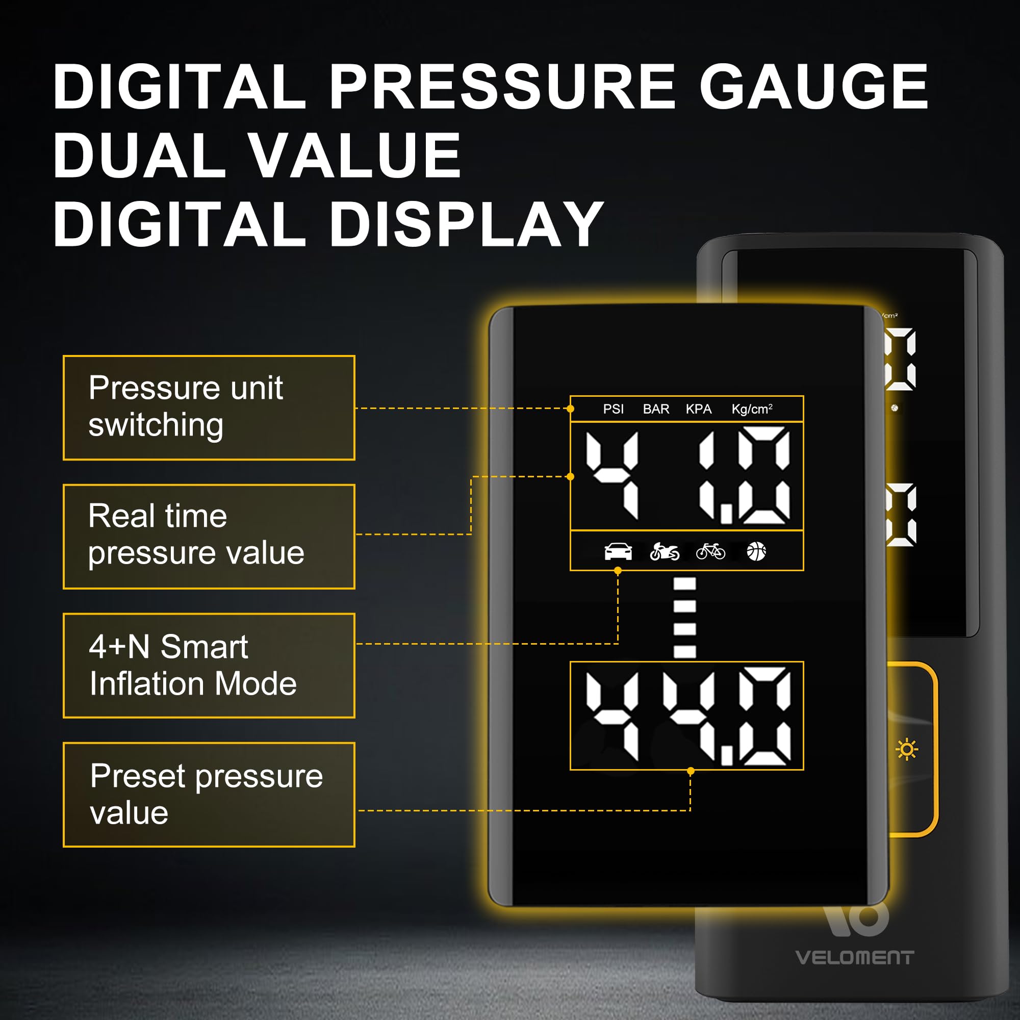 Portable Air Compressor for Car Tires - Digital Pressure Gauge, 3X Faster Inflation, Rechargeable Auto Air Pump for Cars, Motorcycles & Bikes - Includes LED Light & Power Bank - Perfect for Road Trips, Emergency Tire Inflation & Outdoor Adventures