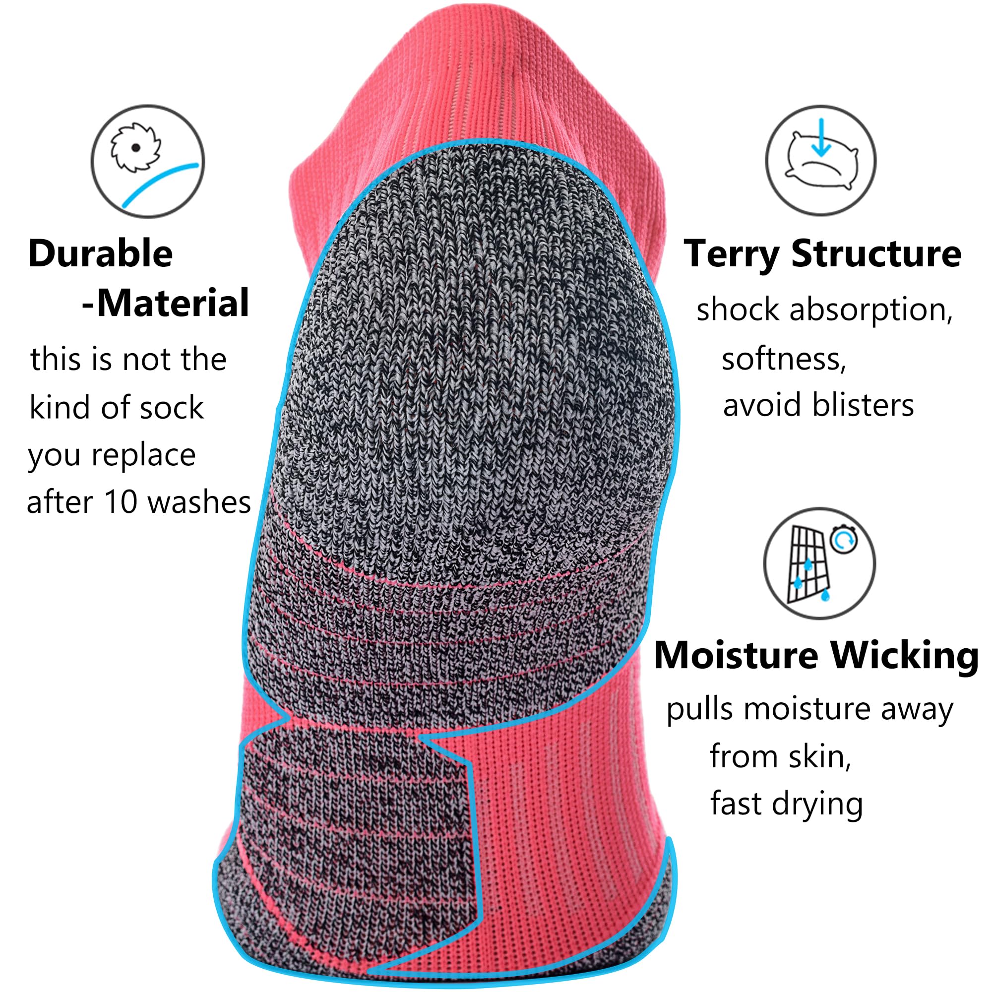 CWVLC Unisex Cushioned Compression Athletic Ankle Socks 6-Pack - Breathable Moisture-Wicking Workout Socks for Running, Hiking & Sports Performance