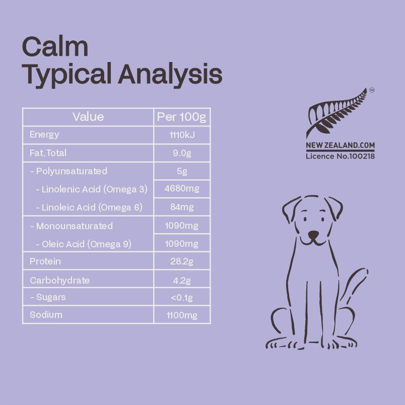 Canine Calm Calming Supplement for Dogs - Natural Stress & Anxiety Relief for Pets - Perfect for Travel, Storms, and Separation Anxiety