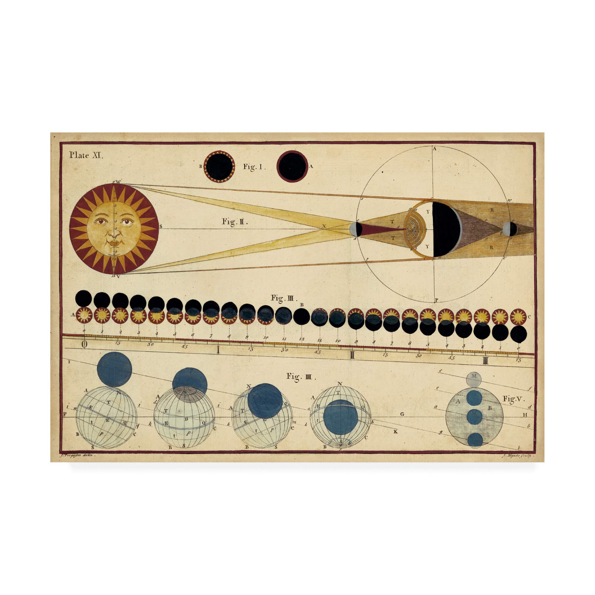 Trademark Fine Art - James Ferguson's 12x19 Total Eclipses of Sun and Moon Shadow Painting - Stunning Celestial Artwork for Home Decor, Office Wall Art & Astronomy Enthusiasts