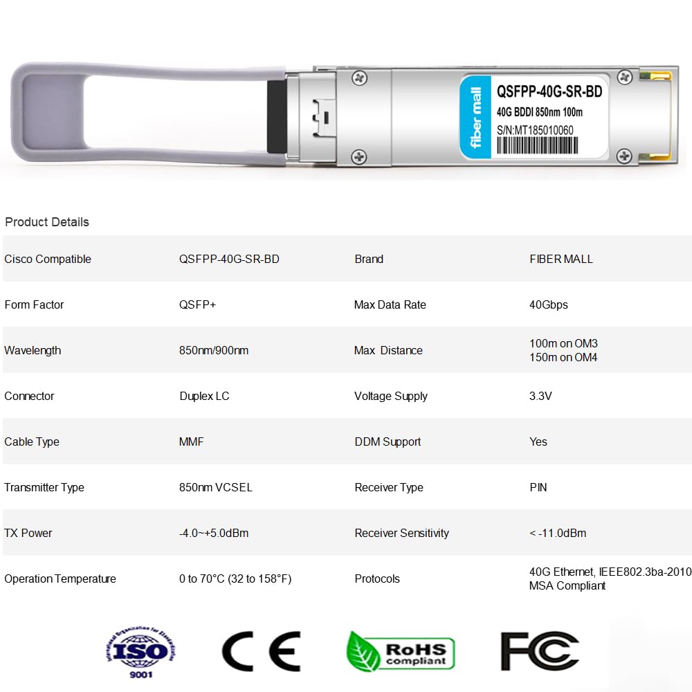 40G QSFP+ SR BiDi Transceiver Module for Cisco QSFP-40G-SR-BD & Meraki MA-QSFP-40G-SR-BD | 40GBASE-SR Bi-Directional | 850nm/900nm MMF | 100m/150m LC Duplex | High-Speed Data Center & Network Connectivity