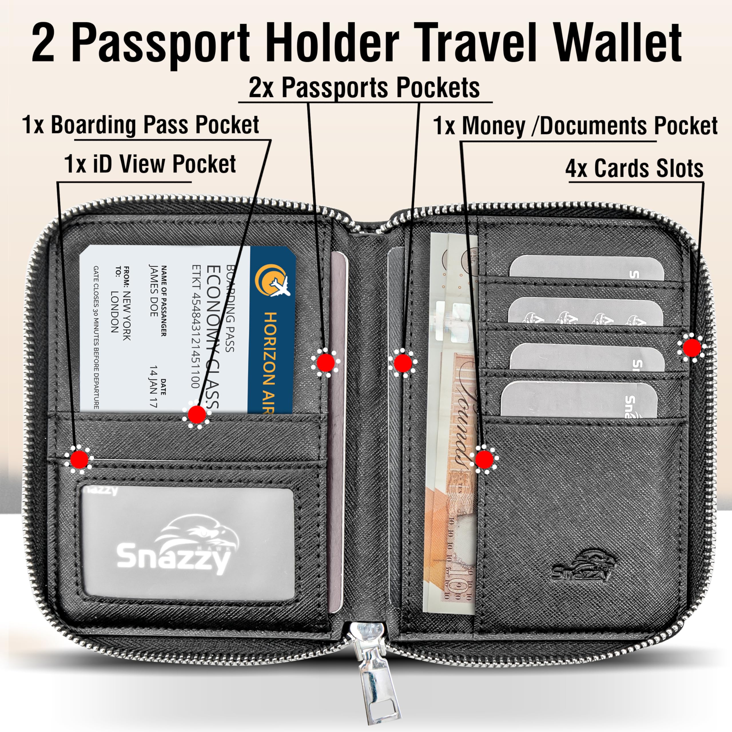 RFID Blocking Travel Wallet Passport Holder with Zipper - Secure Organizer for Credit Cards, IDs & Travel Documents - Anti-Theft Essentials for Men & Women | Perfect for Airports, Vacations & Business Trips