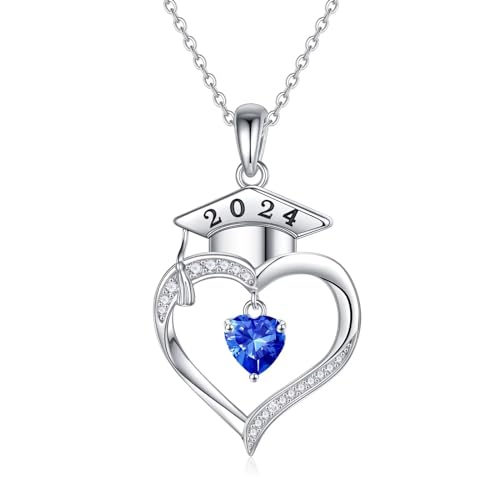 09-Sept-Created Sapphire