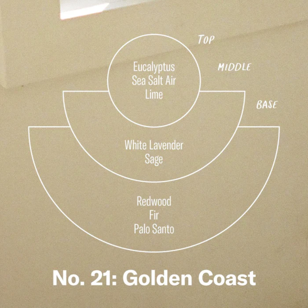 Premium Golden Coast Scented Incense by PF Candle Co - Handcrafted Aromatherapy for Relaxation, Meditation & Home Decor