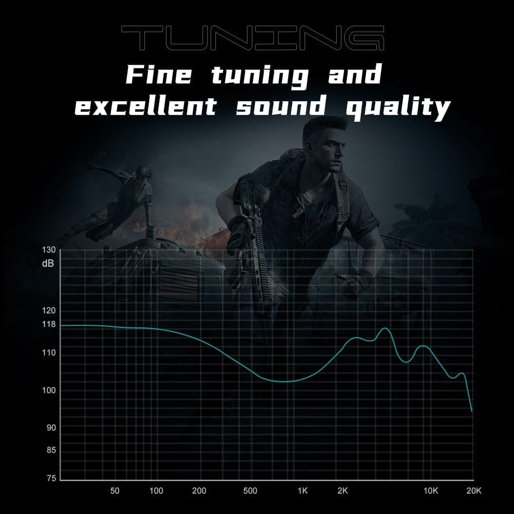 TRN Mars Triple Driver In-Ear Monitors (1DD + 1BA + 1Vibration) - HiFi Gaming Earphones with Deep Bass for PC, Mobile & Console Gaming