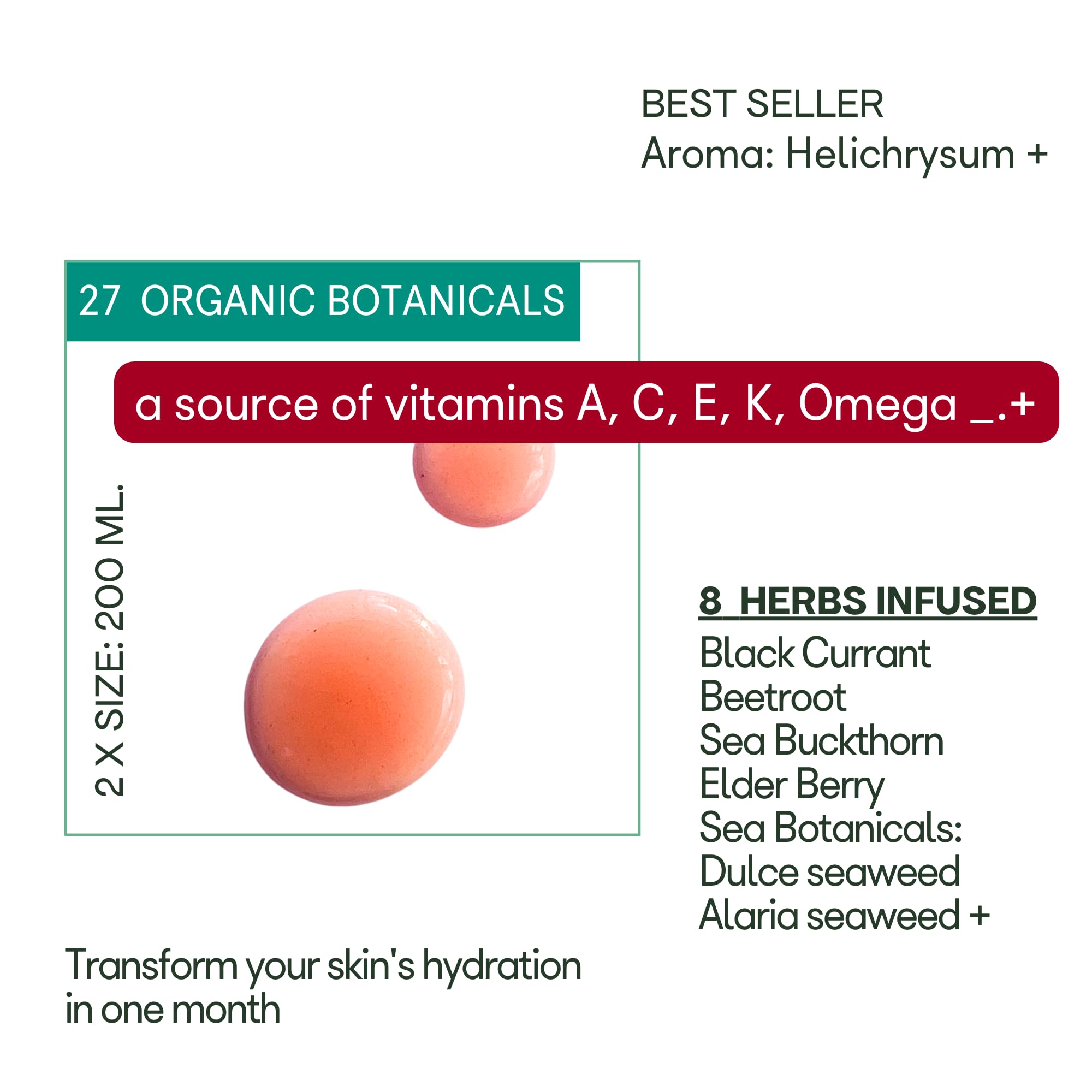 ORGANIC28+ 100% Organic Body Lotion - USA Made with 27 Botanicals & Helichrysum | Rejuvenating Body Moisturizer with Plant Retinol | Natural Aromatherapy Lotion for Women | 6.8 Fl Oz | Perfect for Dry Skin Care & Daily Hydration