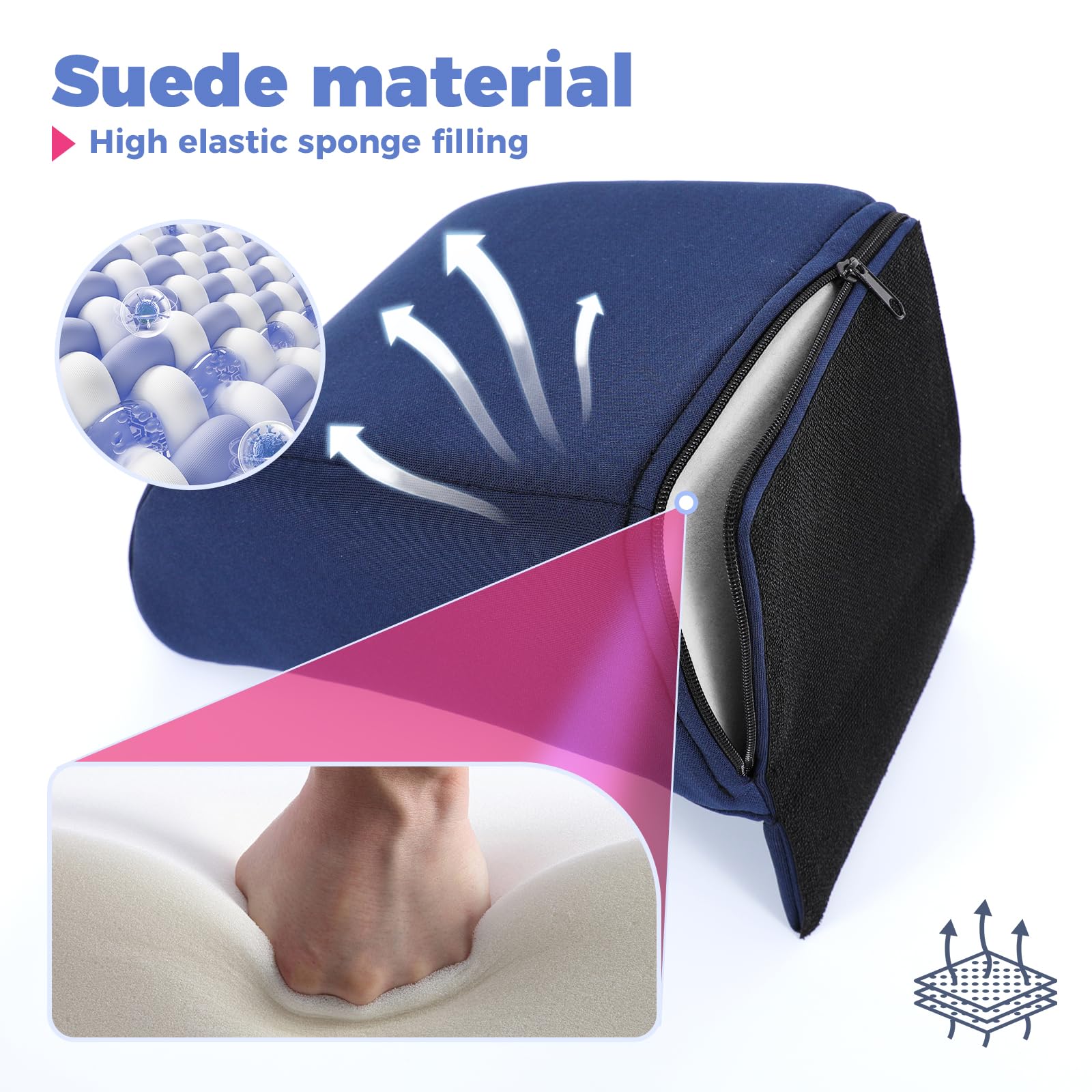 Wheelchair Lateral Support Pads - Body Cushion & Foam Wedge Pillows for Side Guards & Posture Correction - Ideal for Elderly, Disabled & Post-Surgery Recovery