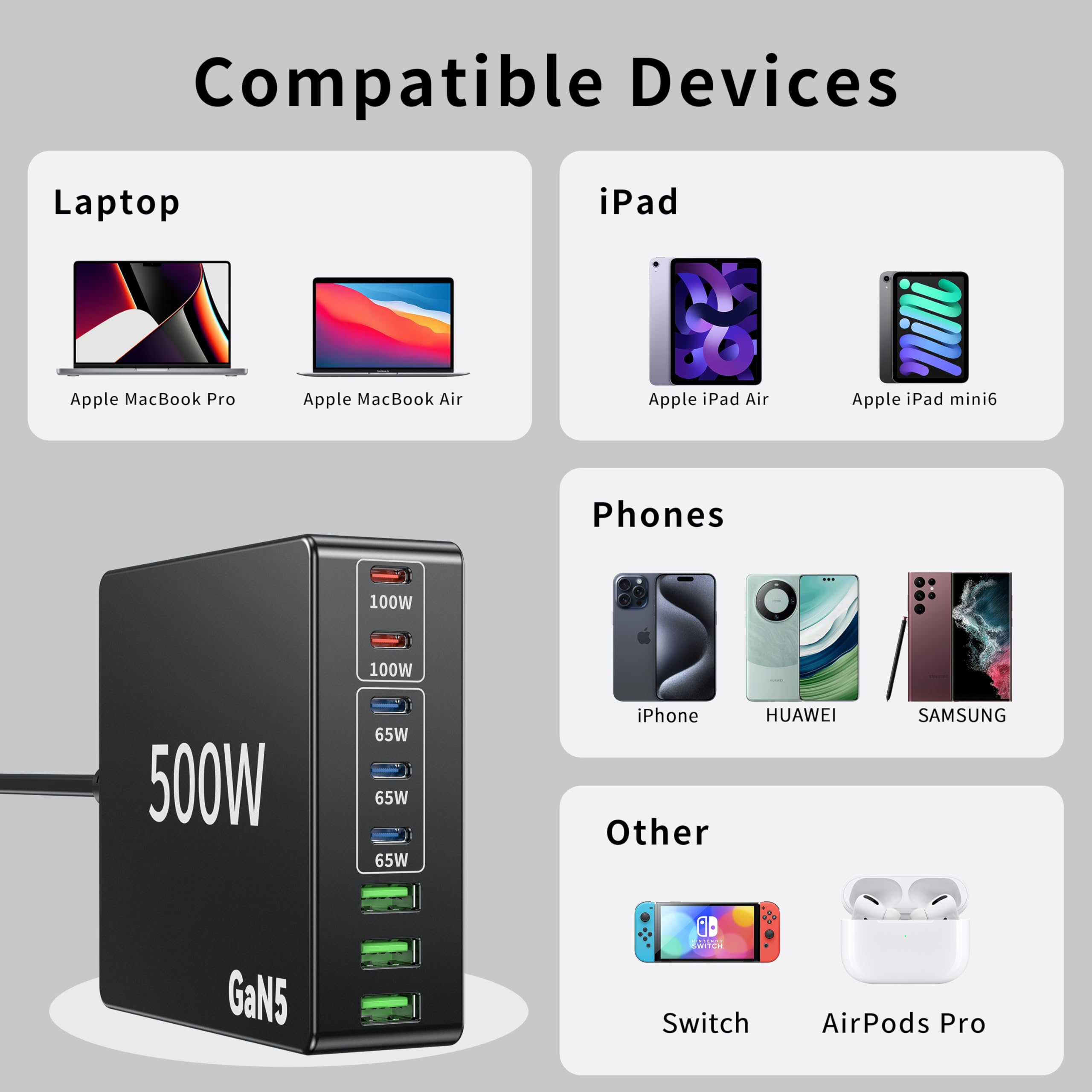 500W USB C Fast Charger Block with 8 Ports - GAN Charging Station Hub, Dual PD 100W Laptop Charger for MacBook Pro/Air, Dell, HP, iPad, iPhone 16/15/14/13/Pro Max, Samsung Galaxy Note - Perfect for Home, Office & Travel Charging Needs