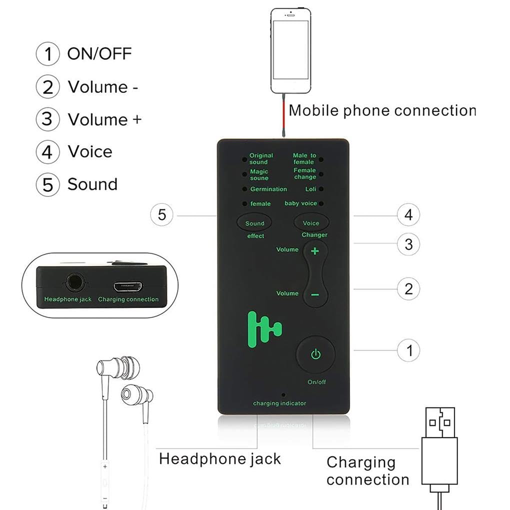 10-Pack Mini USB Rechargeable Voice Changer with 7 Sound Effects - Plug & Play Sound Mixer Board for PC/Laptop - Perfect for Gaming, Streaming & Voice Modulation