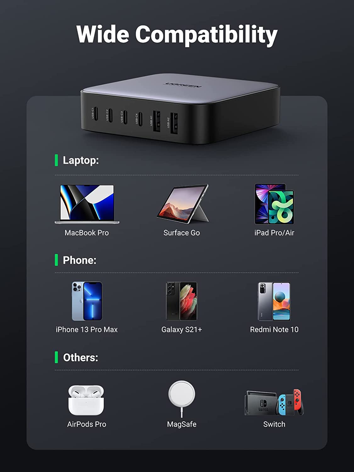 UGREEN Nexode 200W 6-Port USB C Fast Charger - Powerful PD Charging Station for MacBook, iPhone, iPad, Samsung Galaxy - Perfect for Home, Office & Travel