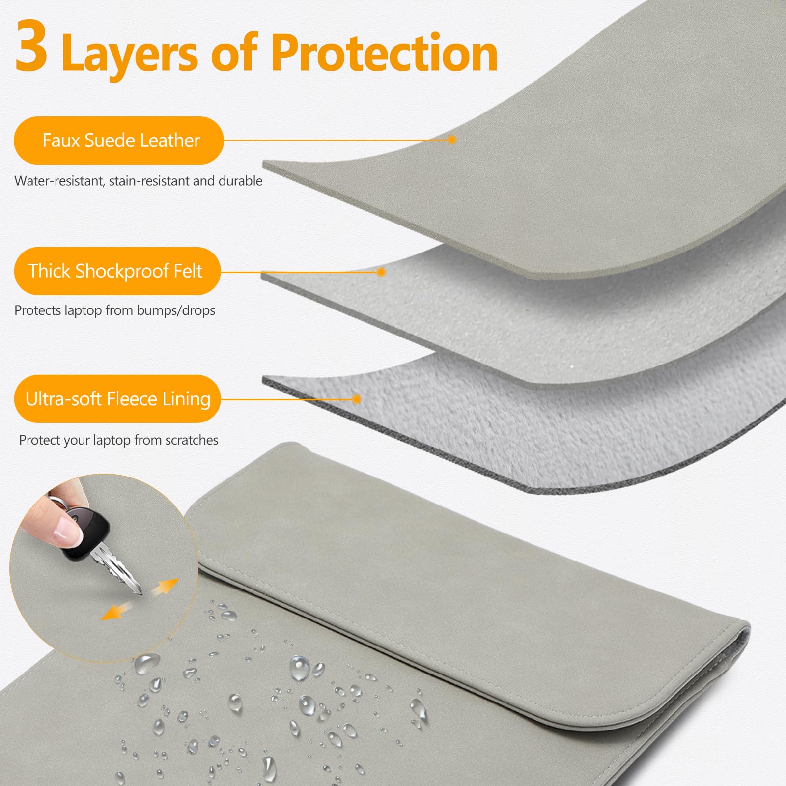 Premium 15-16 Inch Laptop Sleeve for MacBook Pro 16 (M4/M3/M2/M1 Pro/Max 2025-2019) & 15-Inch Models (2015-2012) | Faux Suede Leather Protective Case with Accessory Pouch | Fits MacBook Pro A3403 A3186 A2991 A2780 A1398 & Dell XPS 15 | Light Grey | Ideal for Work, Travel & School