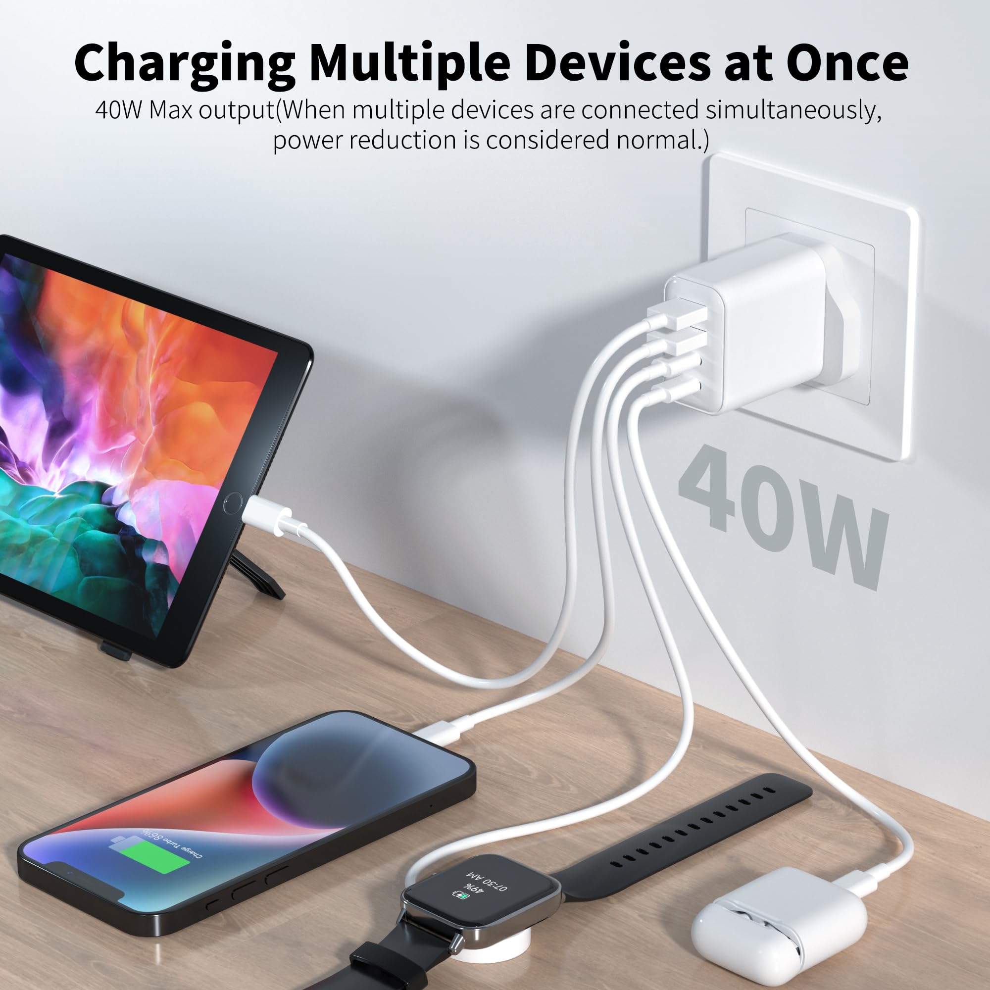 40W USB C Fast Charger with 4 Ports - PD Power Delivery Wall Adapter for iPhone 16/15/14/13/12/11 Pro Max/SE/XS/XR/X/8 Plus, iPad, Samsung Galaxy, Tablets - Compact Travel Charger for Home, Office & Car Use
