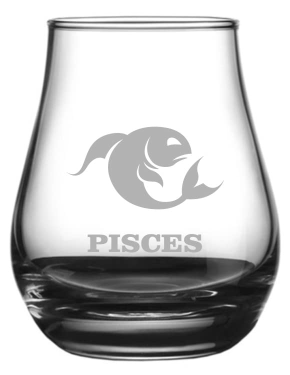 Pisces Sign