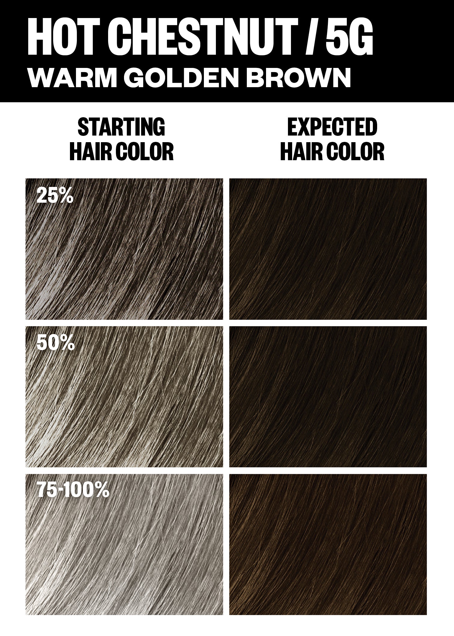 Professional Permanent Hair Color Kit for Home Use - Long-Lasting Vibrant Shades for DIY Hair Dyeing | Perfect for At-Home Salon Treatments & Hair Care