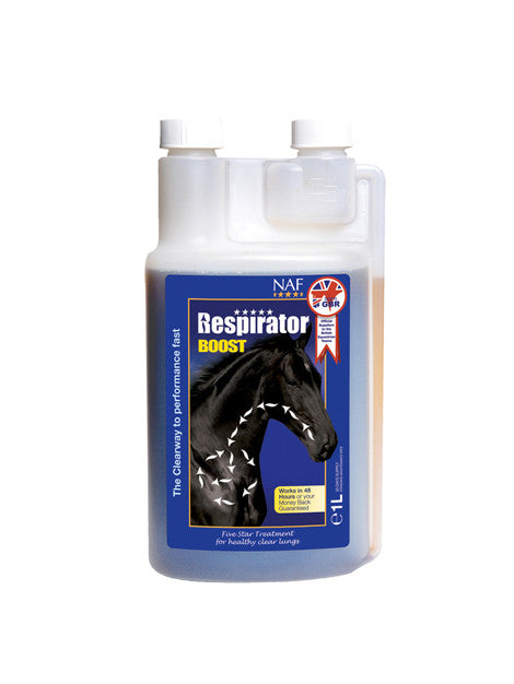 NAF Respirator Boost - Premium Dust Mask for Construction, Woodworking & Painting - Comfortable & Breathable Safety Face Mask for DIY, Home Improvement & Outdoor Work