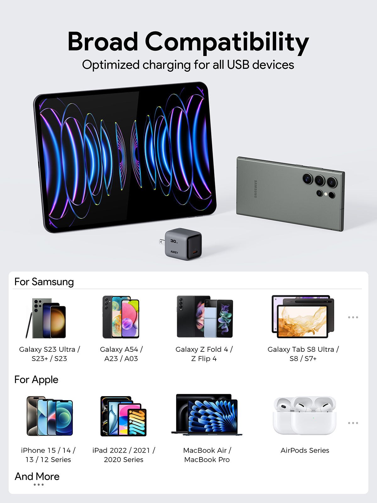 AUKEY PA C1 Comet 30W PD Fast Wall Charger with GaN Technology - Compact & Powerful USB-C Charger for iPhone 15/14/13, Samsung Galaxy, iPad, MacBook & More - Perfect for Travel, Home & Office Use