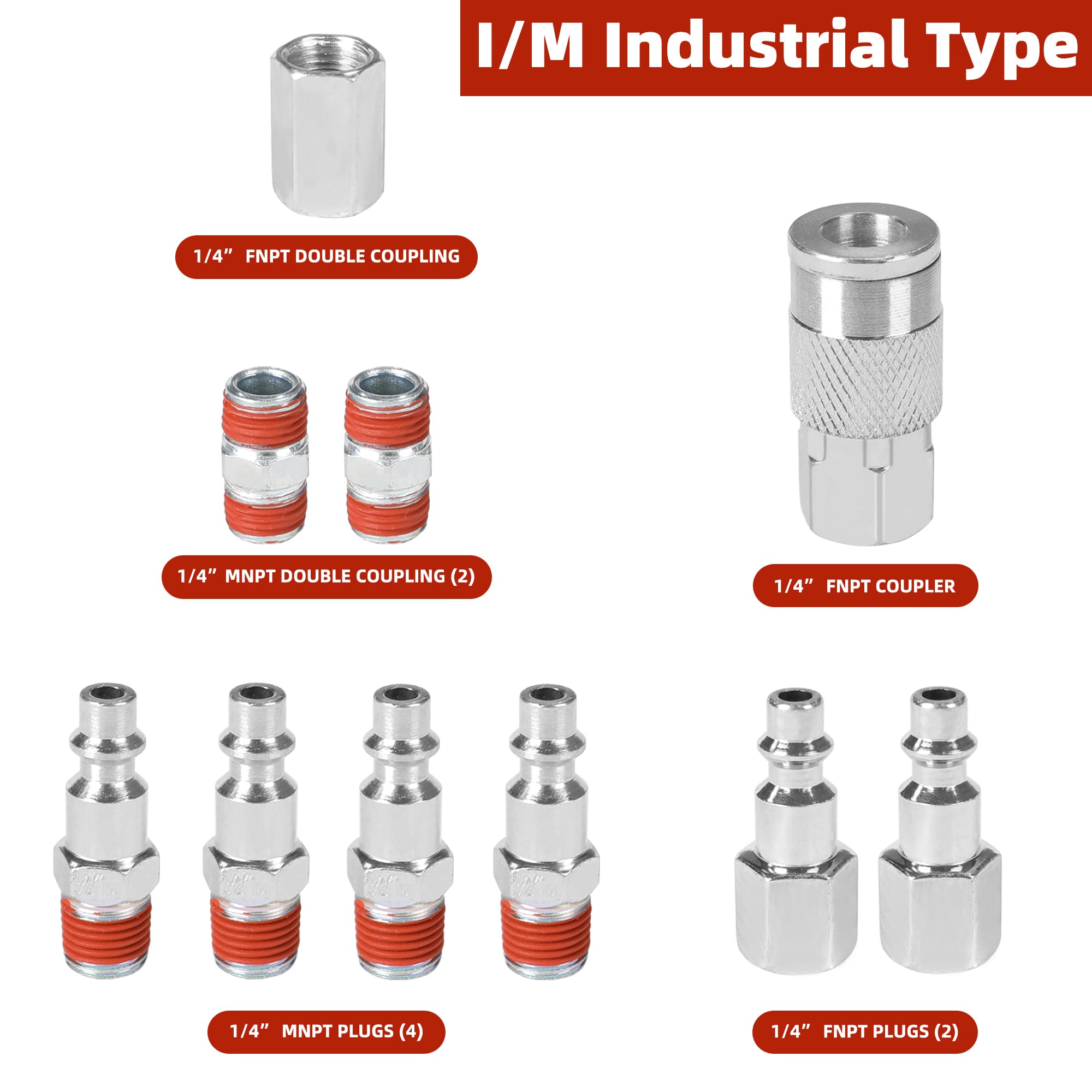 WYNNsky 1/4 Inch Air Compressor Fittings Kit - Includes Blow Gun, Tire Pressure Gauge, Air Chuck (20PCS) - Perfect for Tire Inflation, Dust Cleaning & Pneumatic Tools Maintenance