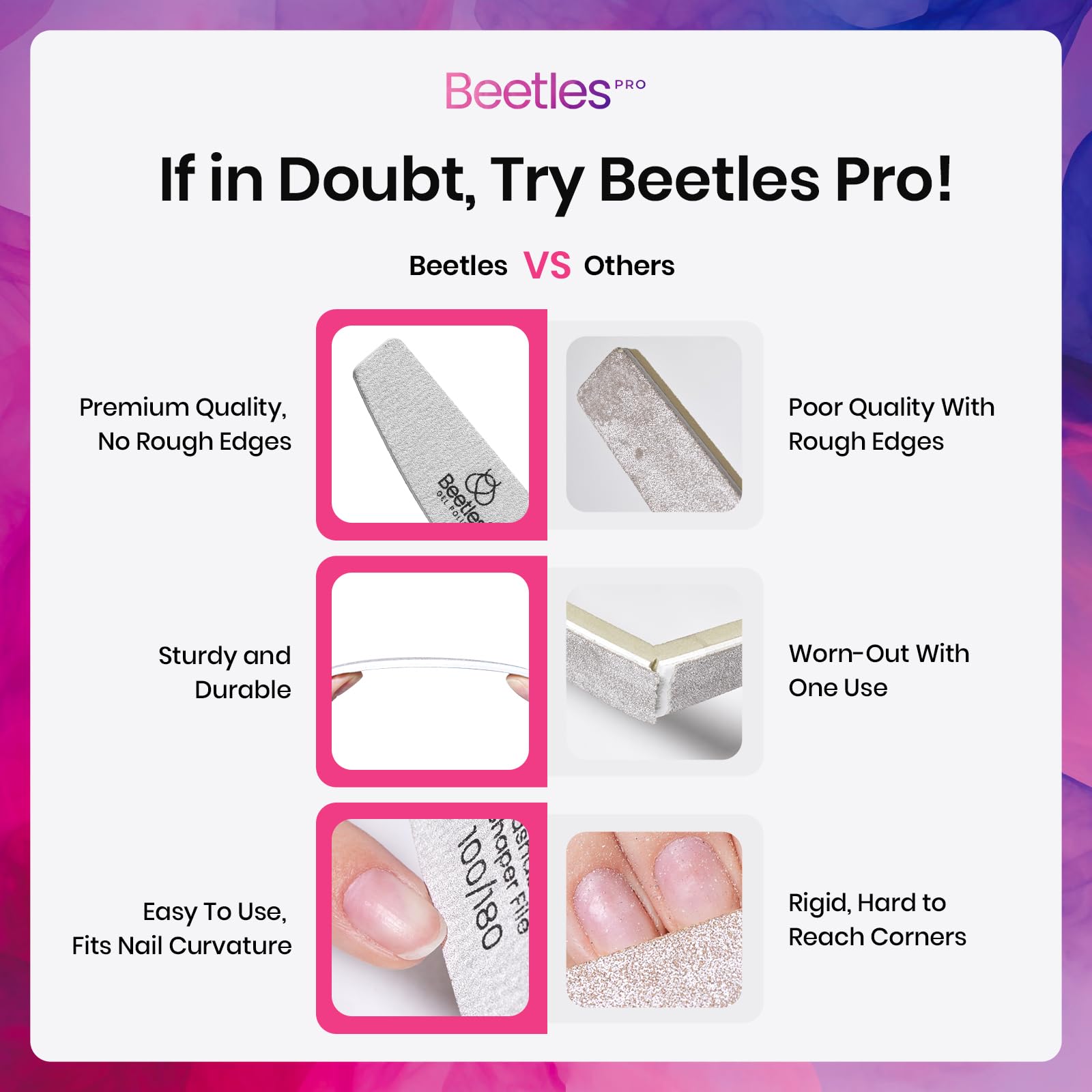Beetles Professional Nail File and Buffer Set - 3 Pcs 100/180/240 Grit Nail Files for Acrylic, Gel & Natural Nails - Manicure Tools for Home Salon, DIY Nail Care - Perfect Gift for Women & Nail Enthusiasts (Use for shaping, smoothing, and polishing nails at home or professional salons)