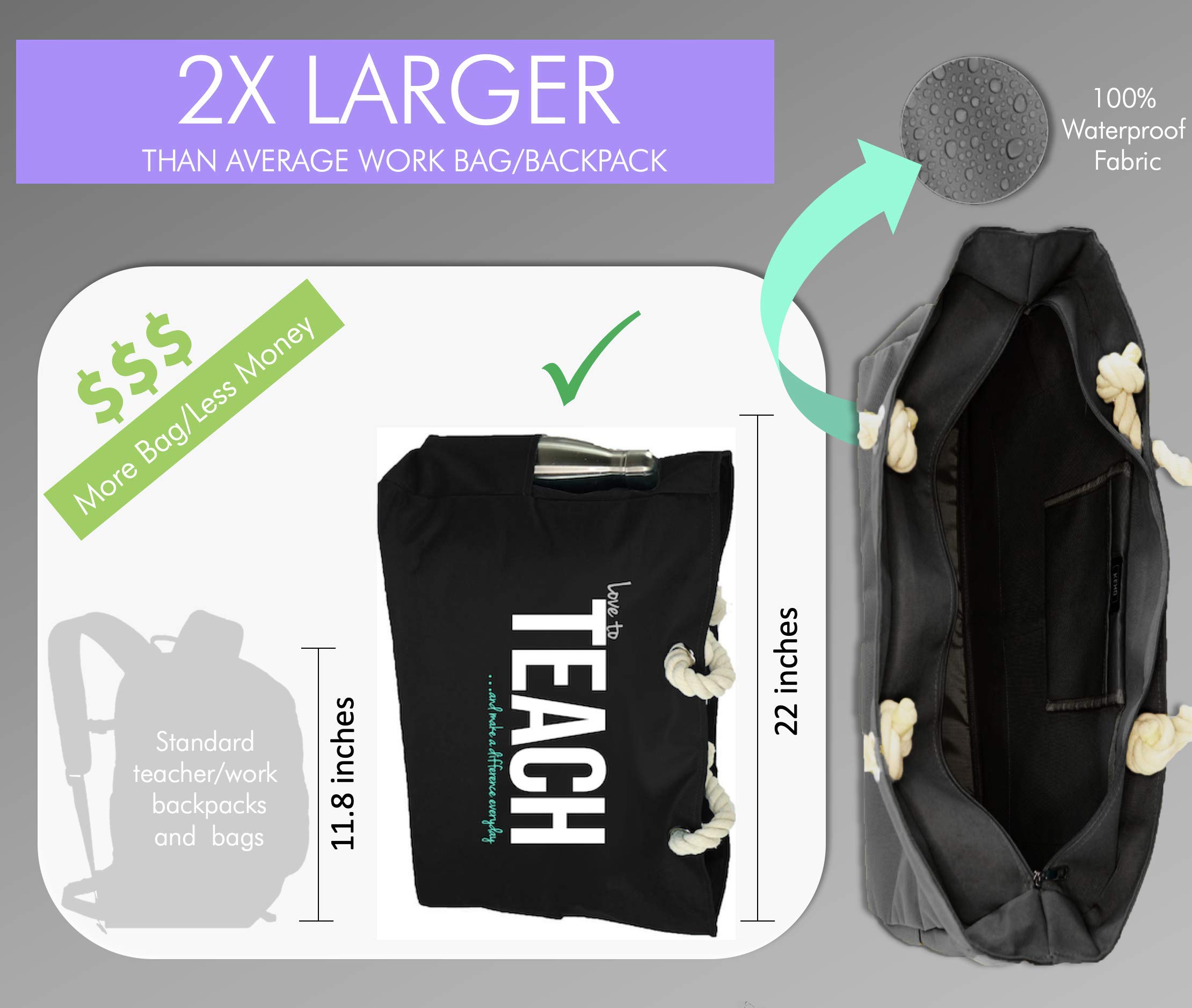 Keho XXL Waterproof Teacher Tote Bag with Multiple Pockets - Large Capacity Work Bag with Comfortable Rope Handles | Perfect Gift for Teacher Appreciation Week, School Supplies & Everyday Commute