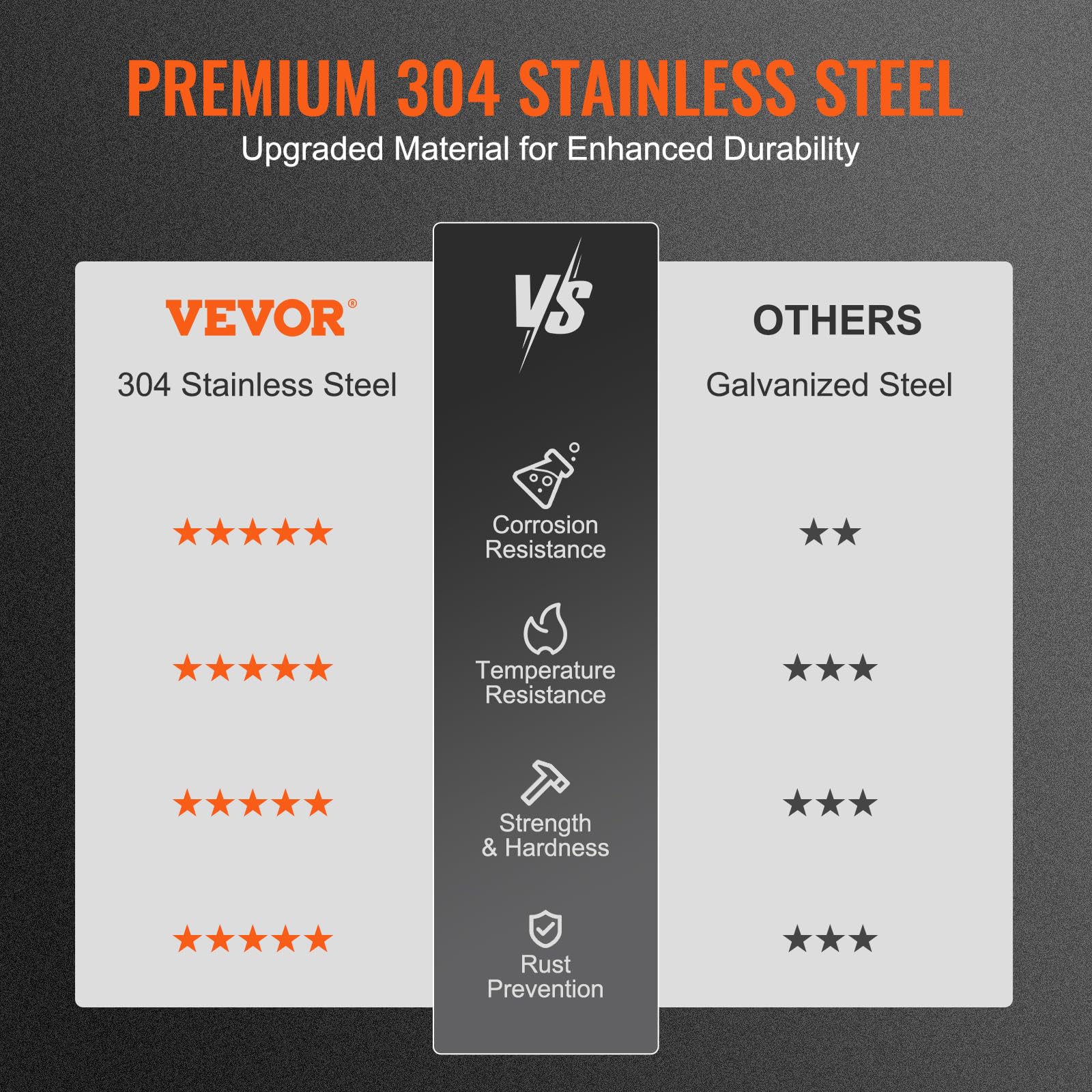 VEVOR 17x17 Inch Chimney Cap - Durable Stainless Steel Mesh Cover for Clay Flue & Shingles, Easy Installation & Weatherproof Design - Perfect for Home Fireplace, Roof Ventilation & Outdoor Protection