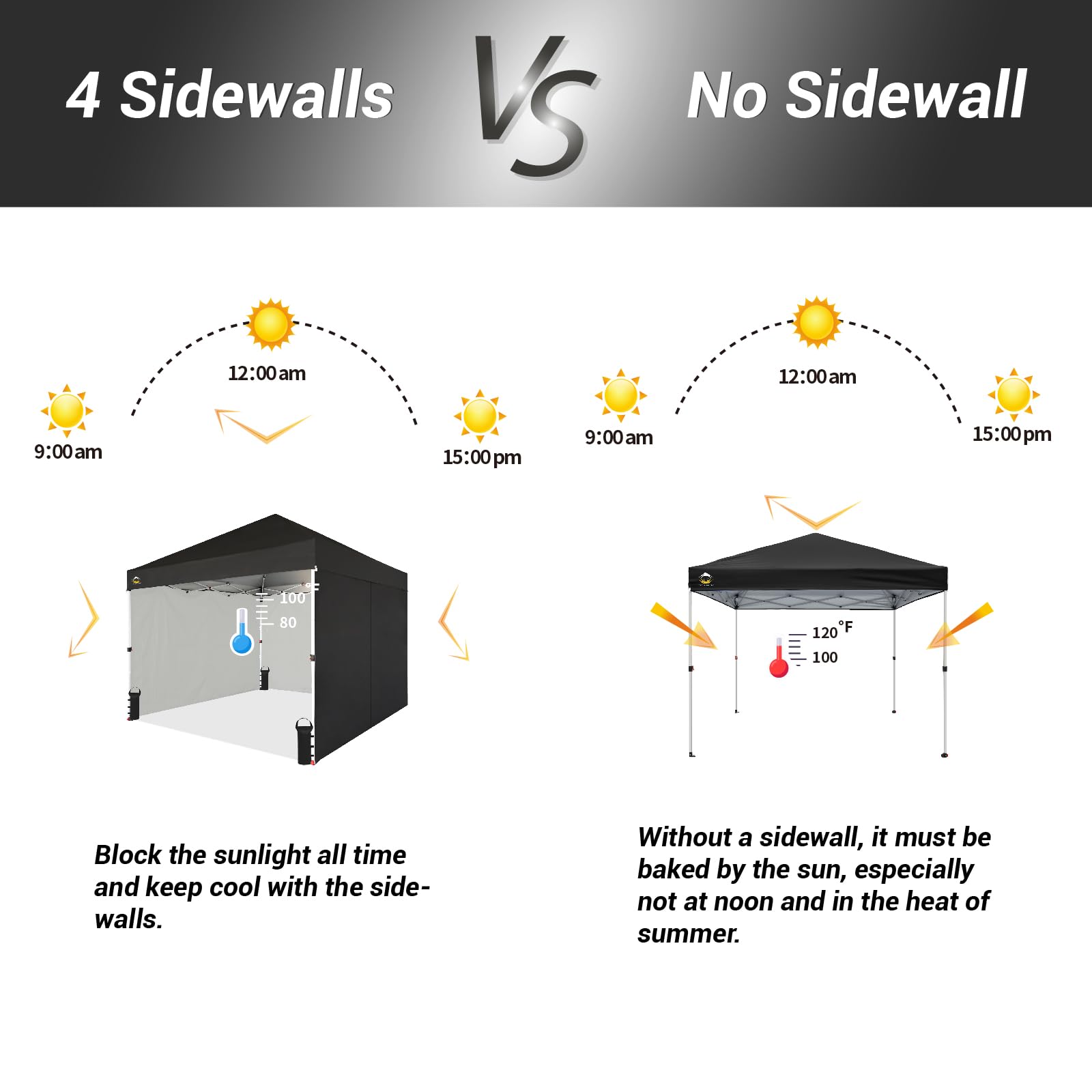 10x10 Instant Pop Up Canopy Tent with Sidewalls - Outdoor Events & Markets