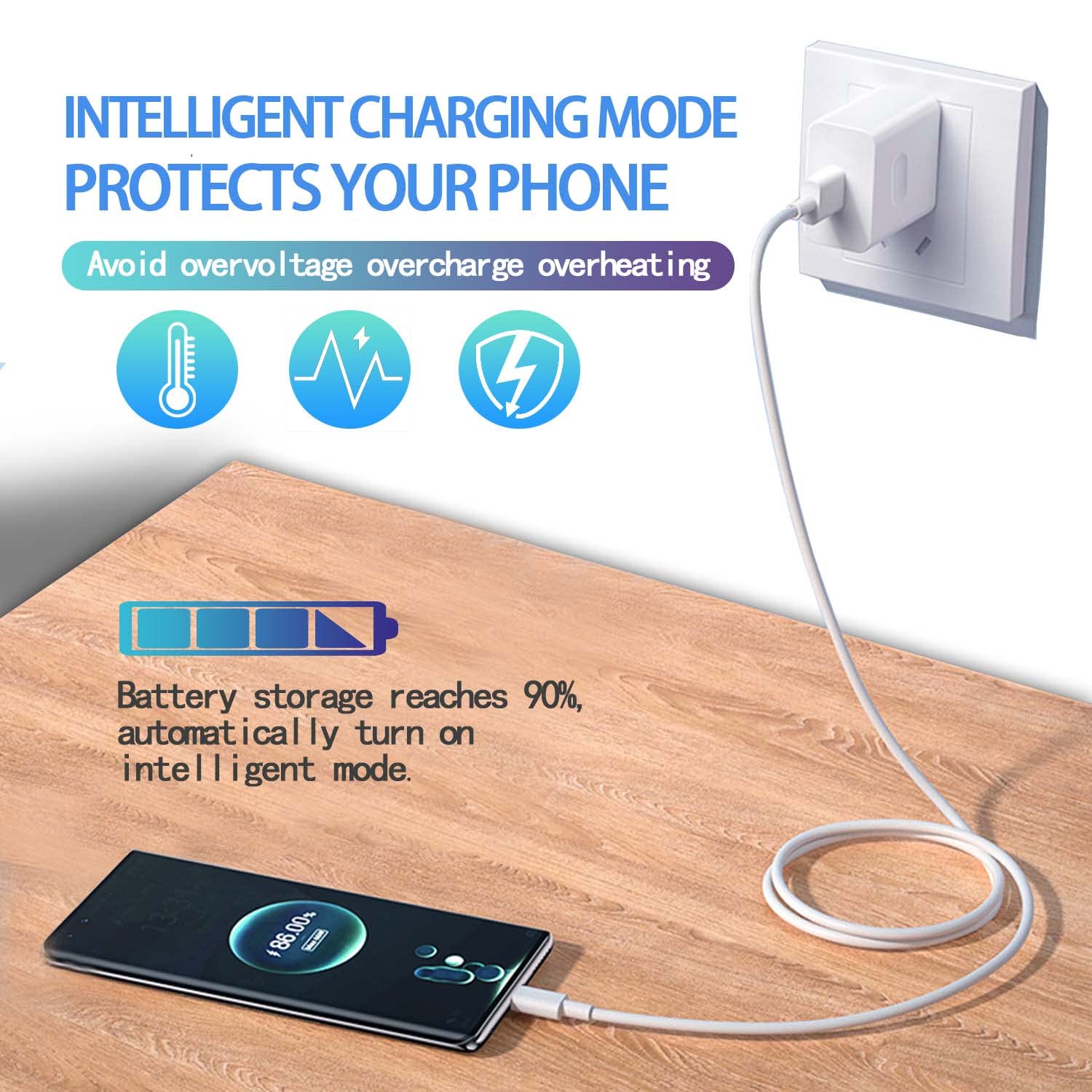 3-Pack 10ft USB C to USB C Cable 60W Fast Charging - Compatible with iPhone 15 Pro Max/Plus, MacBook Pro 2018/2019, iPad Mini/Pro, Samsung Galaxy S23/S22 - Perfect for Home, Office & Travel Charging
