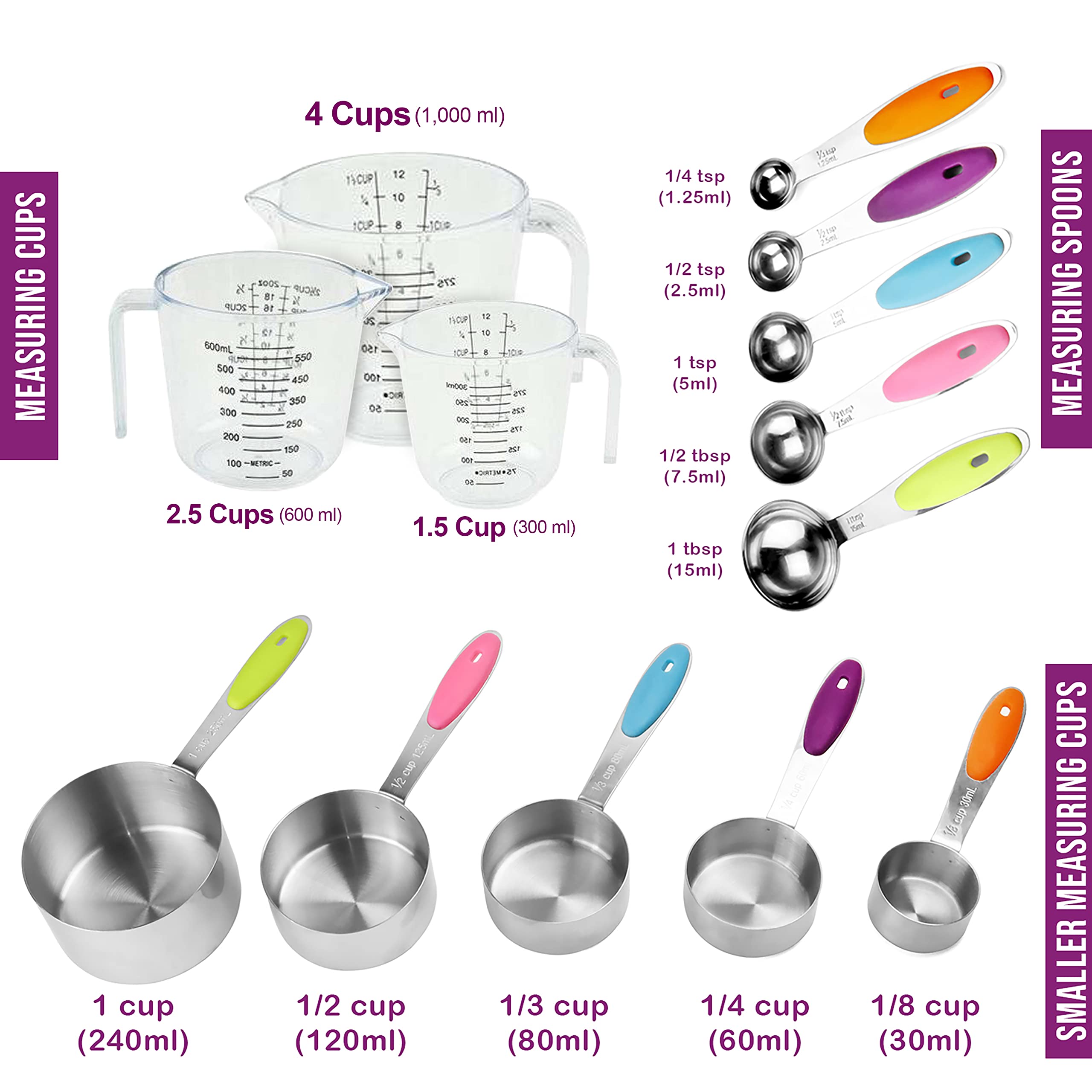 13-Piece Measuring Cups and Spoons Set - 10 Stainless Steel Measuring Spoons & Cups + 3 Plastic Measuring Cups for Liquid & Dry Ingredients | Perfect for Baking, Cooking & Meal Prep