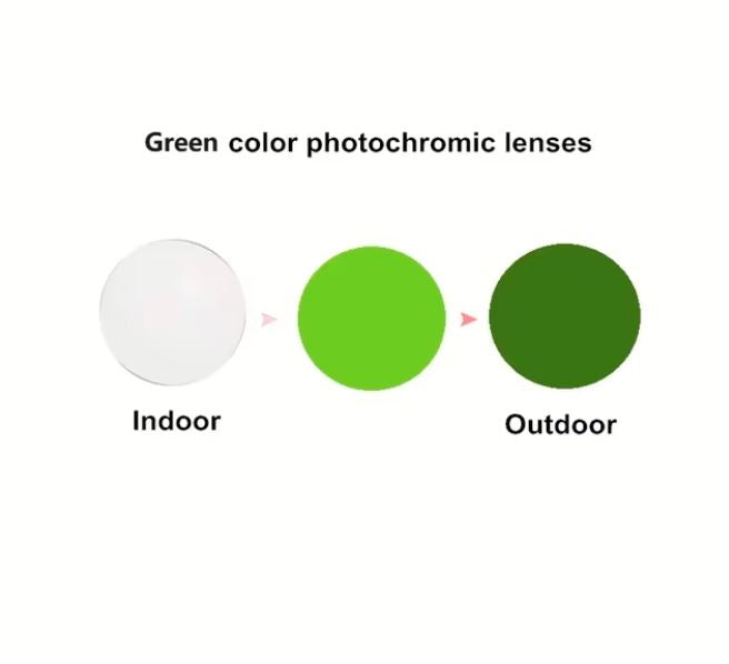 Aimee Single Vision MR Series Photochromic Lenses - Light Adaptive Glasses for Indoor & Outdoor Use - Perfect for Driving, Reading & Daily Activities