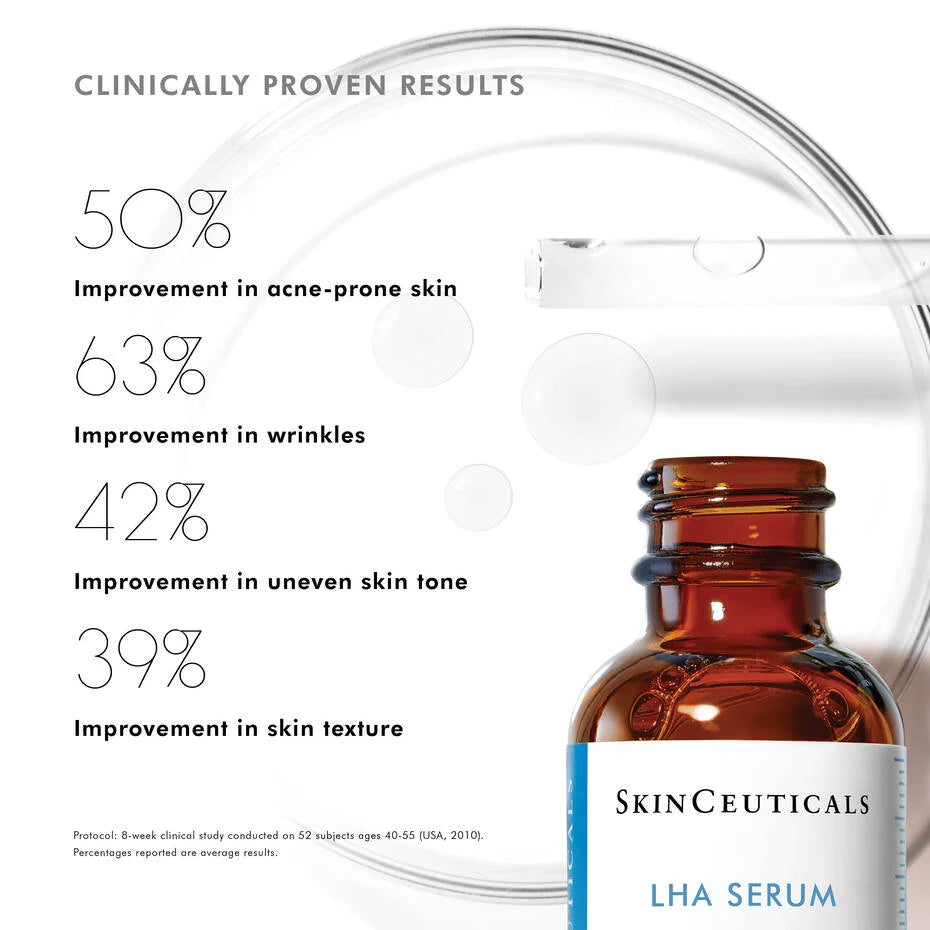 Best LHA Serum for Acne & Exfoliation - Gentle Chemical Exfoliant for Sensitive Skin | Brightening & Pore Minimizing Face Treatment | Perfect for Nighttime Skincare Routine