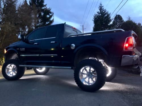 17.5