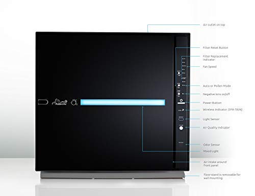 Rabbit Air MinusA2 Ultra Quiet HEPA Air Purifier for Large Rooms - Wall Mountable Home Air Cleaner for Allergies, Dust, Mold, Smoke & VOCs Removal (SPA-780N Black) | WiFi Enabled Smart Air Purifier for Bedroom, Living Room & Office