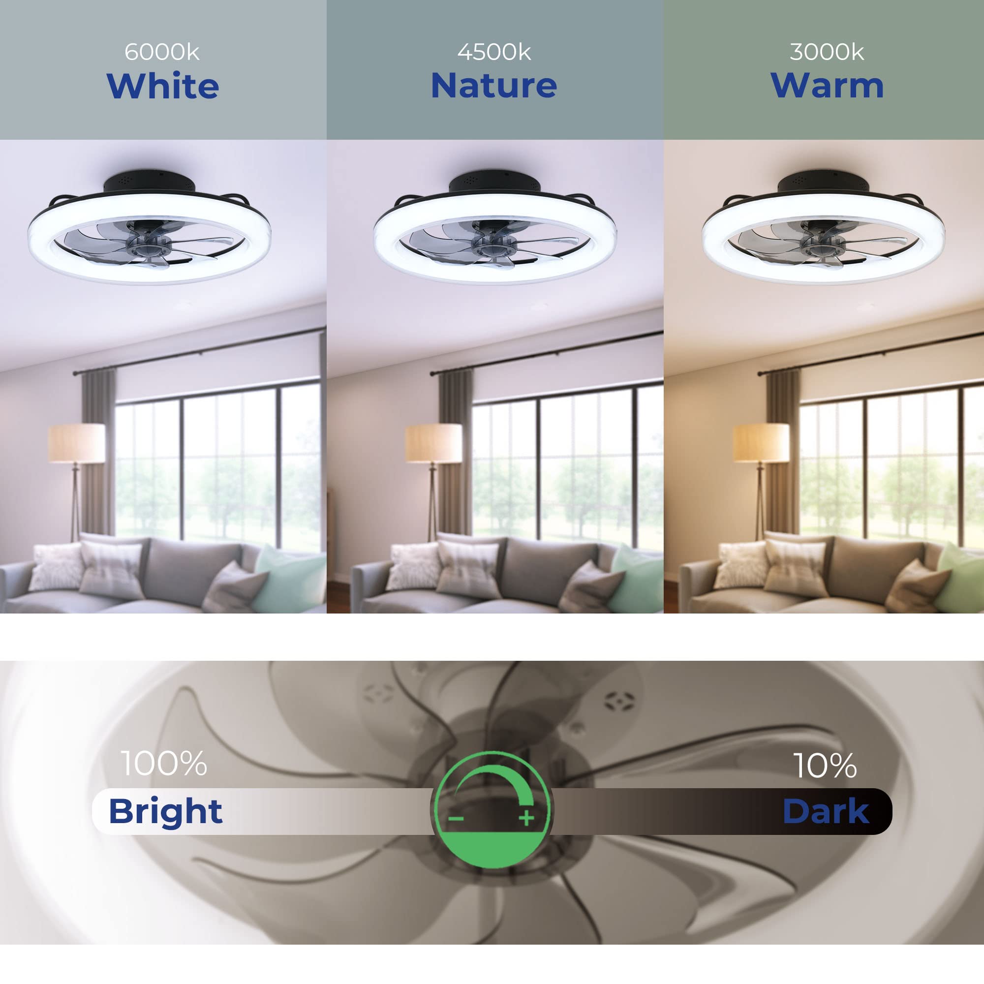 CHANFOK 20 Inch Low Profile Flush Mount Ceiling Fan with Dimmable LED Light, 6 Speed Reversible Blades, Remote & Smart App Control - Perfect for Bedroom, Living Room, and Office (Black)