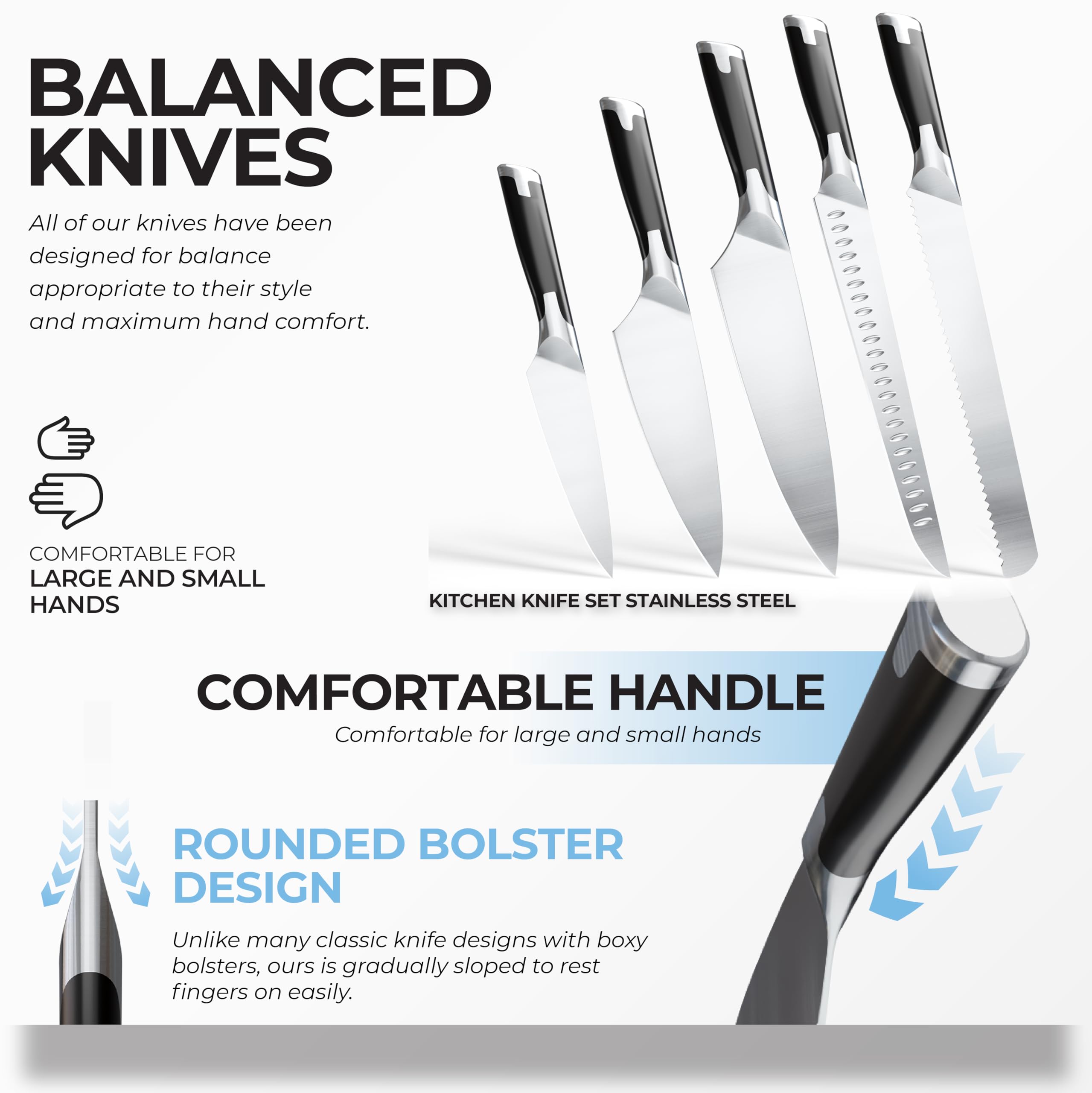 FOXEL 5-Piece Professional Chef Knife Set - Ultra Sharp German High Carbon Stainless Steel Kitchen Knives - Dishwasher Safe & Rust Resistant - Perfect for Home Cooking, Restaurant Use & Culinary Gifts