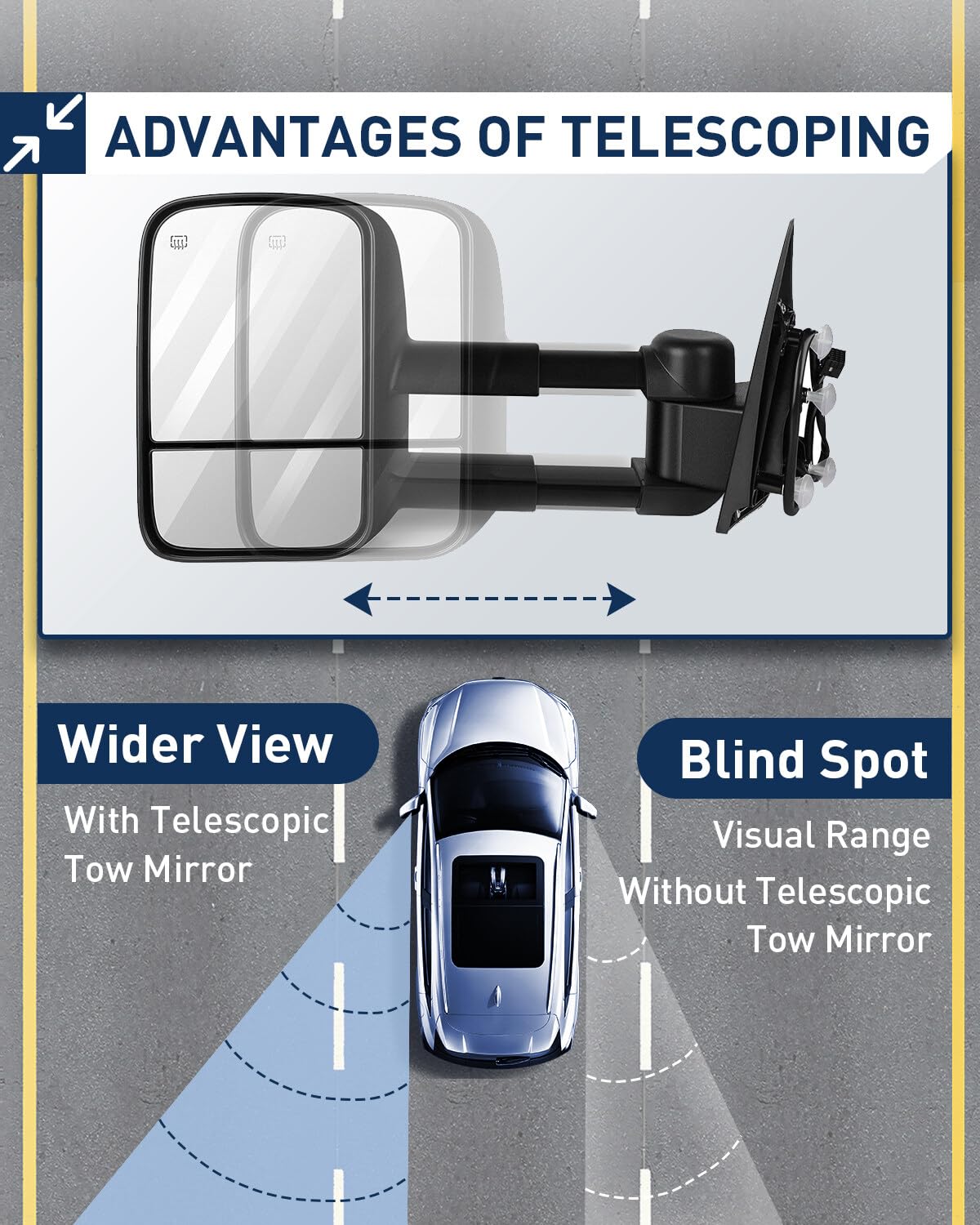 ECCPP Manual Telescoping Folding Towing Mirrors for 1999-2007 Chevy Silverado & GMC Sierra 1500/2500HD/3500HD Pickup Trucks - Non-Heated, No Turn Signal - Perfect for Towing Trailers, Boats & Heavy Loads