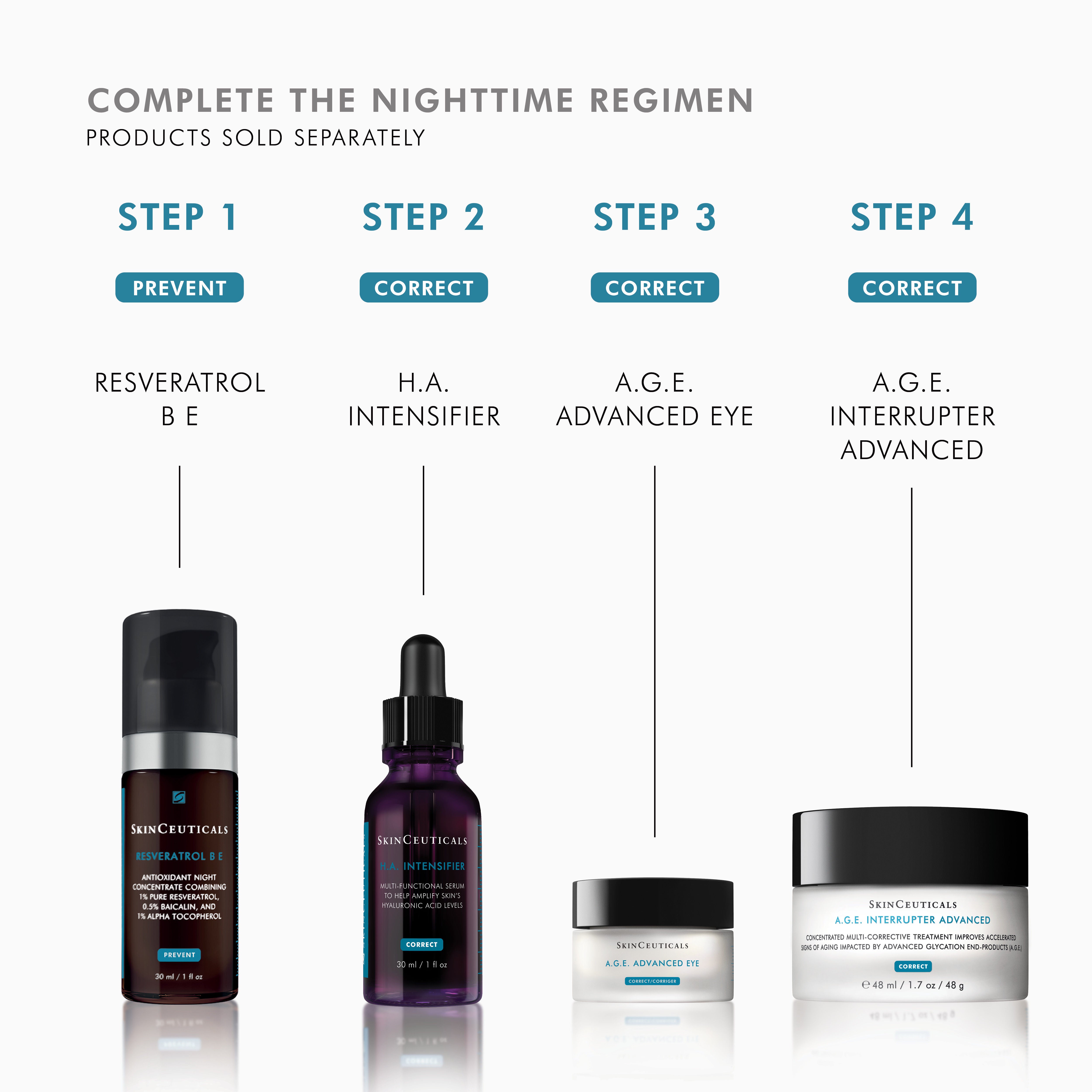 A.G.E. Advanced Eye Cream for Dark Circles & Wrinkles - Anti-Aging Eye Treatment with Retinol & Hyaluronic Acid - Perfect for Night & Day Use - Reduce Puffiness & Fine Lines