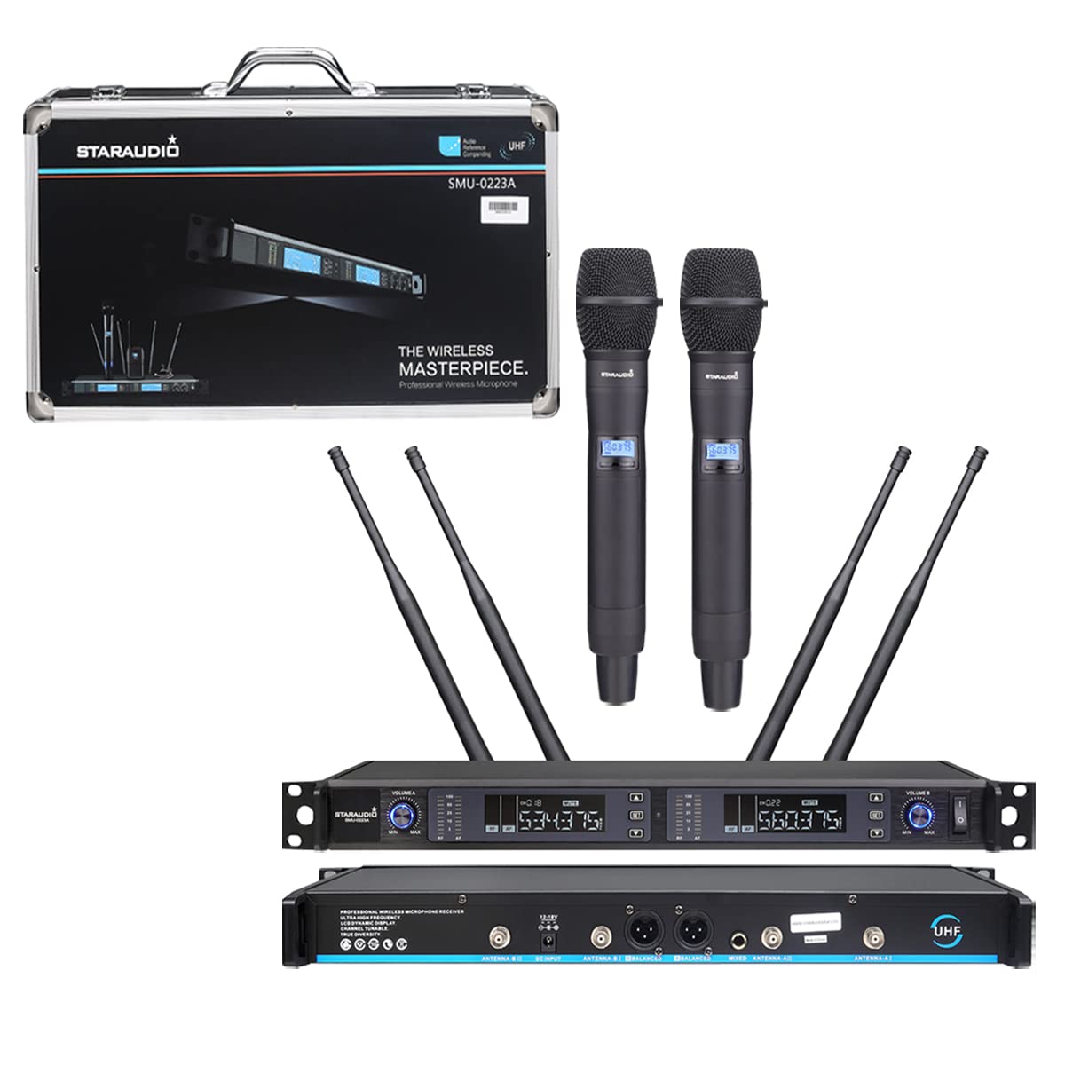 2CH UHF Wireless Microphone System - 2 Channel Handheld Karaoke Mic with Receiver for Church, Studio, KTV & Live Performances | Dynamic Vocal Mic for Professional Audio (Model SMU-0223A) - Perfect for Worship Services, Karaoke Nights & Stage Performances