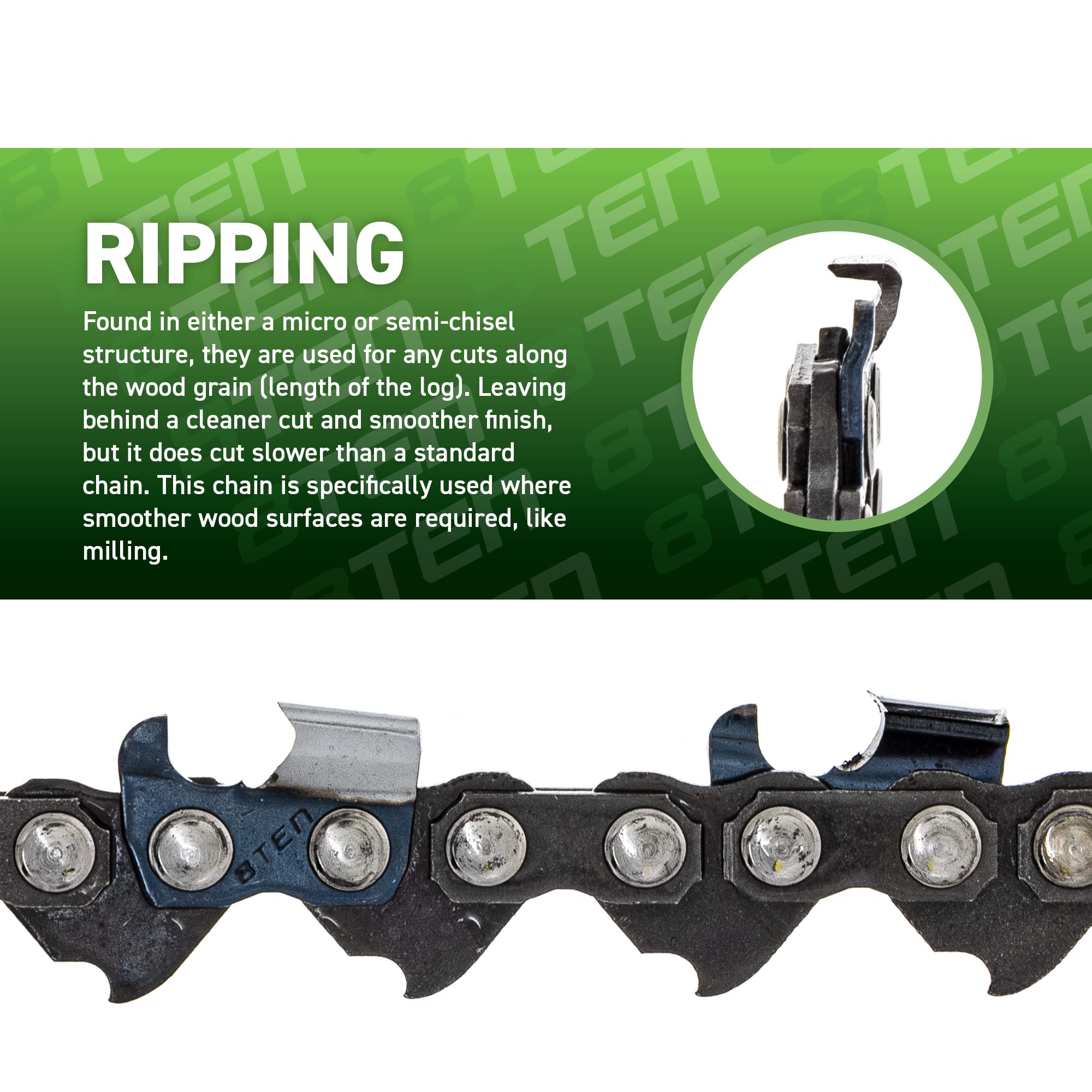 32 Inch .050 Gauge 3/8 Pitch 105DL Ripping Chainsaw Chain - Compatible with Husqvarna 372XP, Echo CS-600P, Jonsered 670 - Perfect for Woodworking, Logging, and Forestry Applications